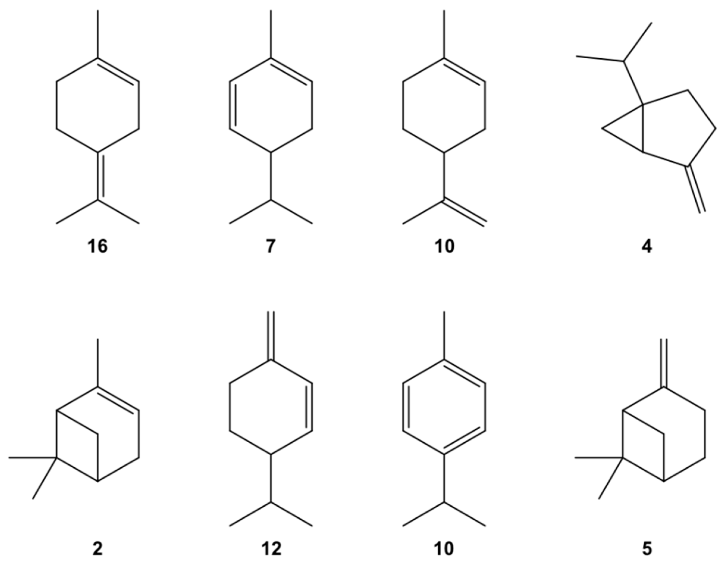 Molecules 27 07966 g001 Molecules 27 07966 g001
