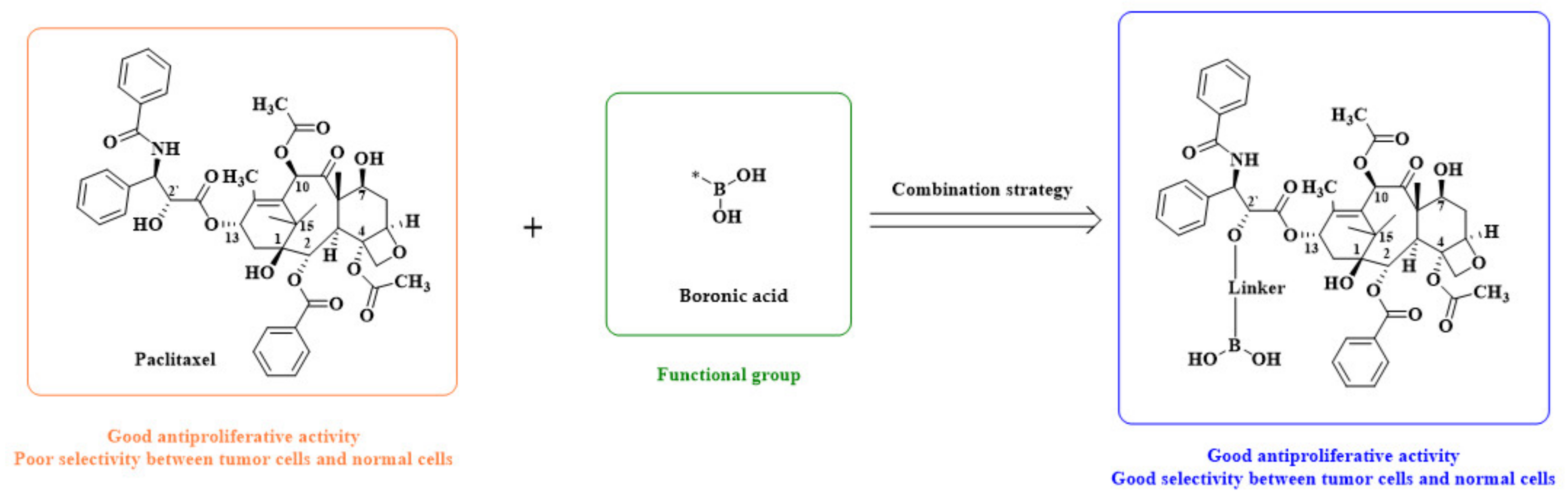 Molecules 27 07967 g001 Molecules 27 07967 g001