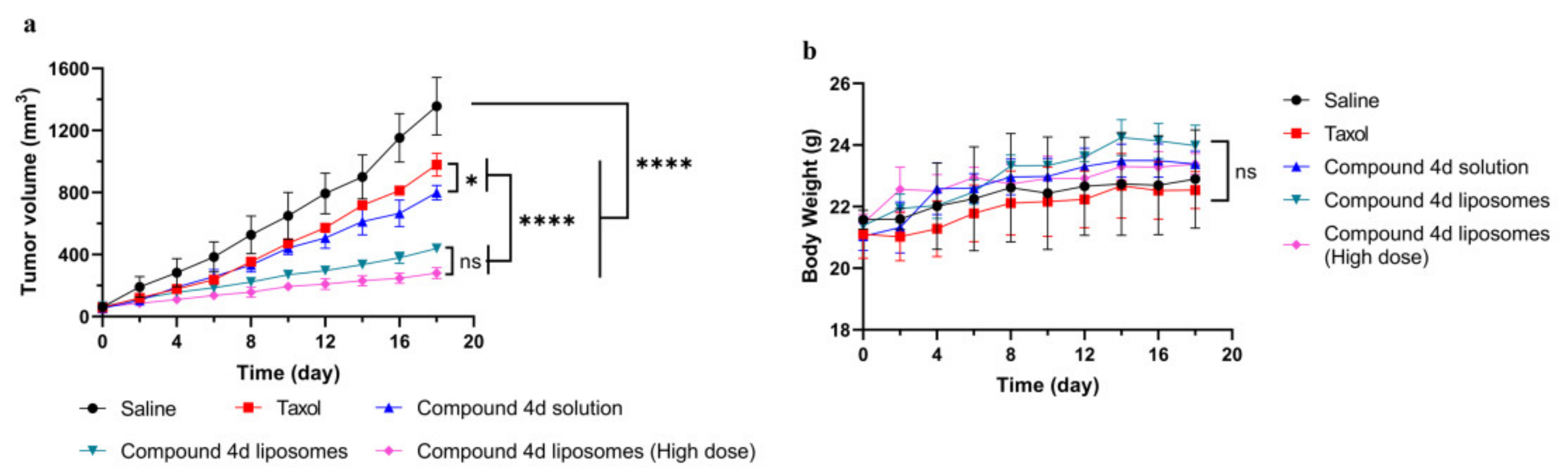 Molecules 27 07967 g006 Molecules 27 07967 g006