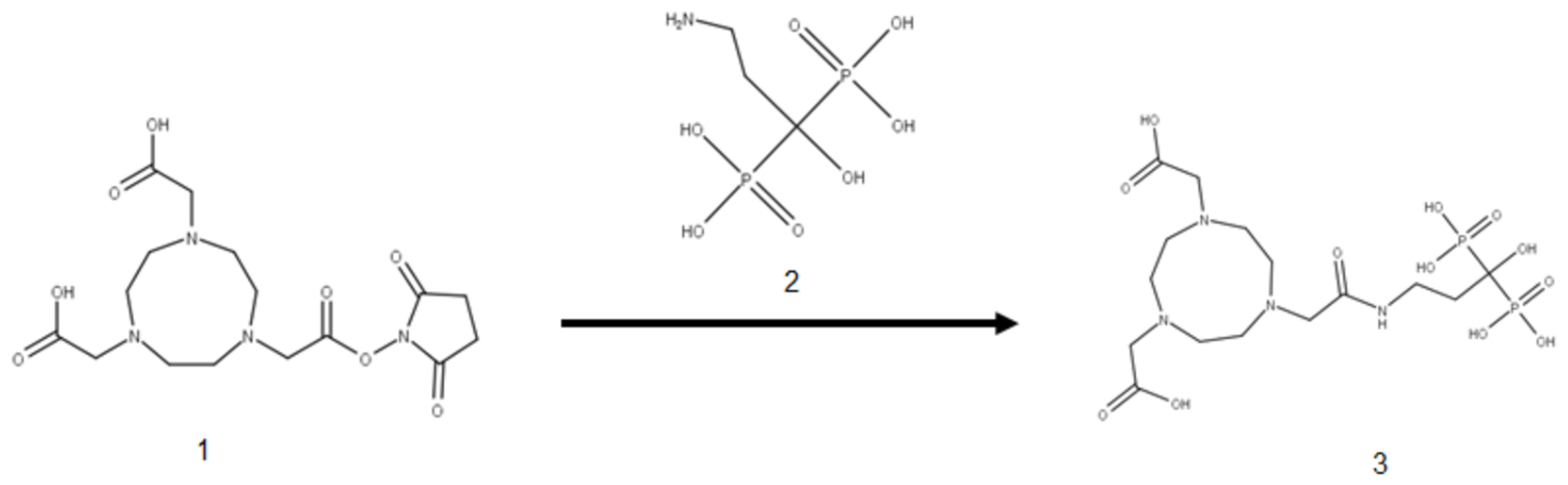 Molecules 27 07969 g001 Molecules 27 07969 g001