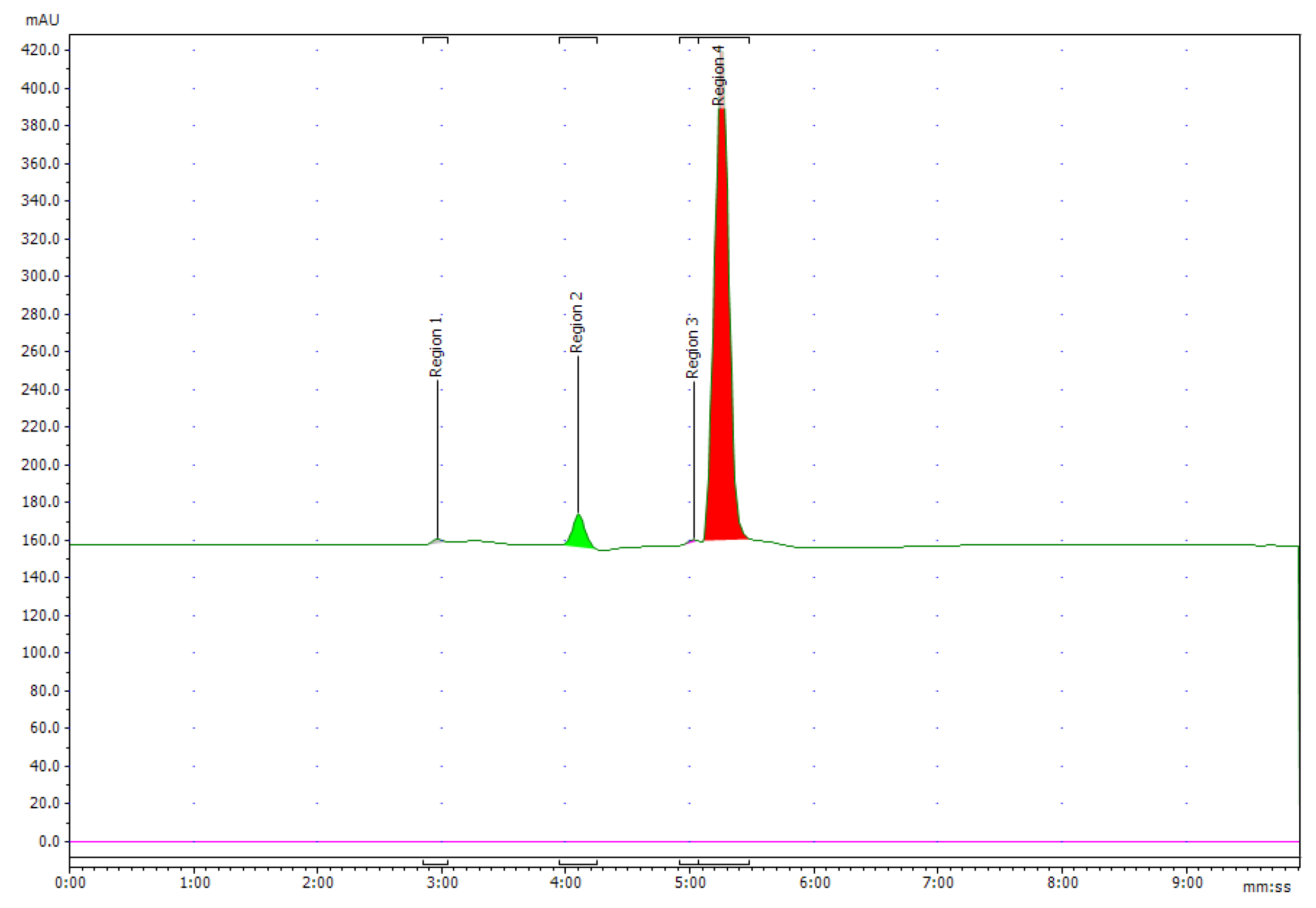 Molecules 27 07969 g007 Molecules 27 07969 g007