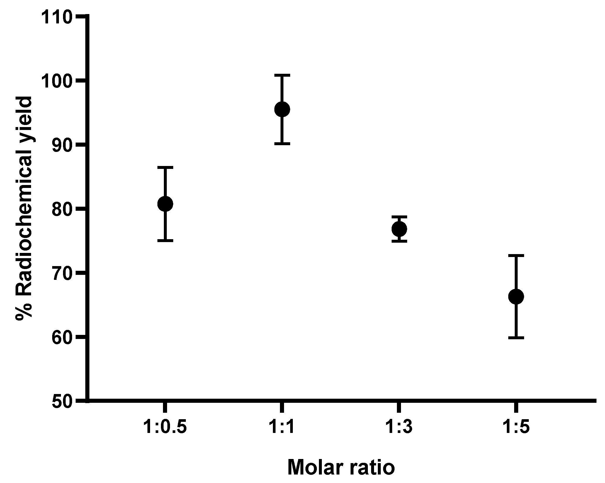 Molecules 27 07969 g009 Molecules 27 07969 g009