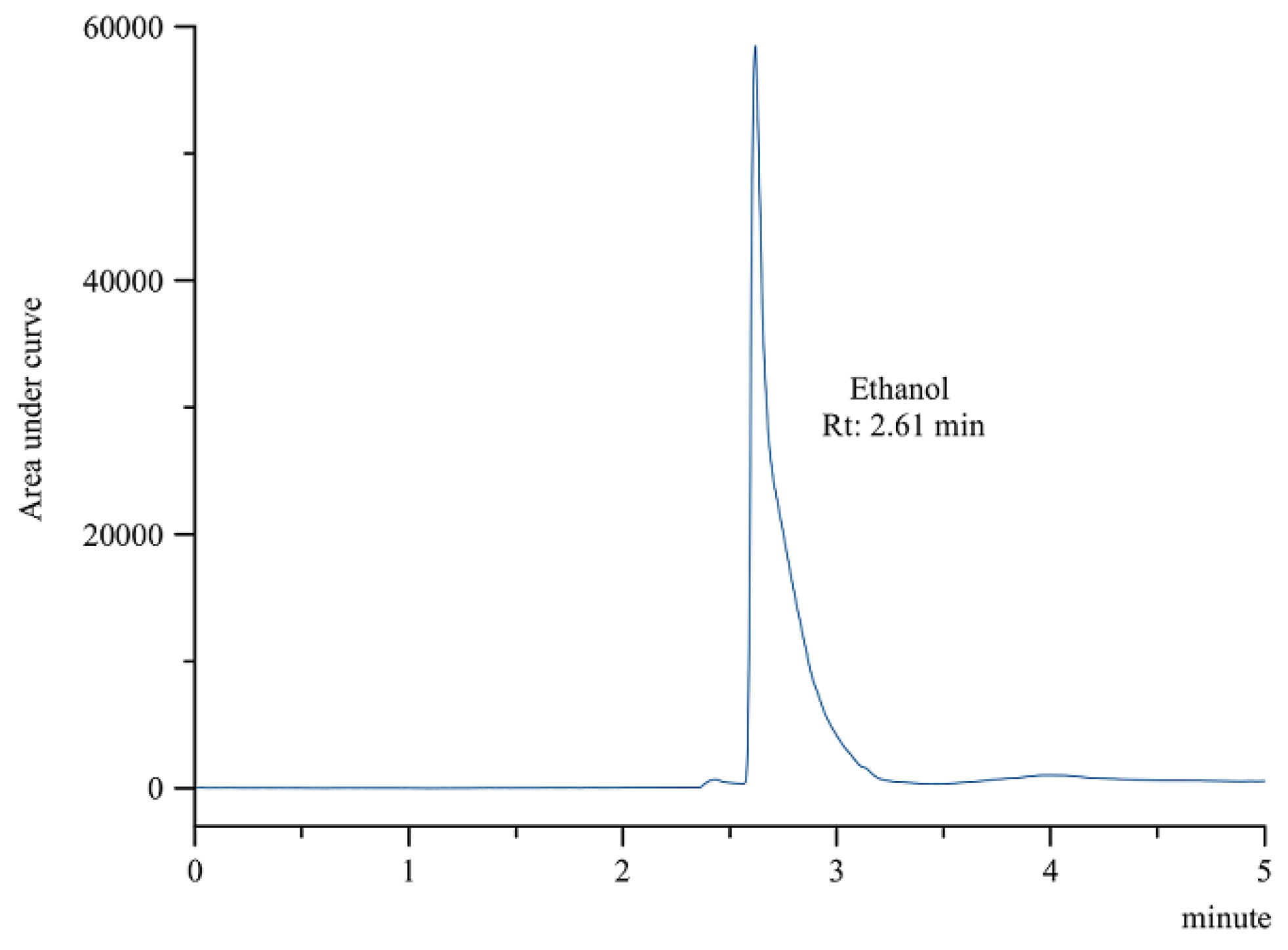 Molecules 27 07969 g014 Molecules 27 07969 g014