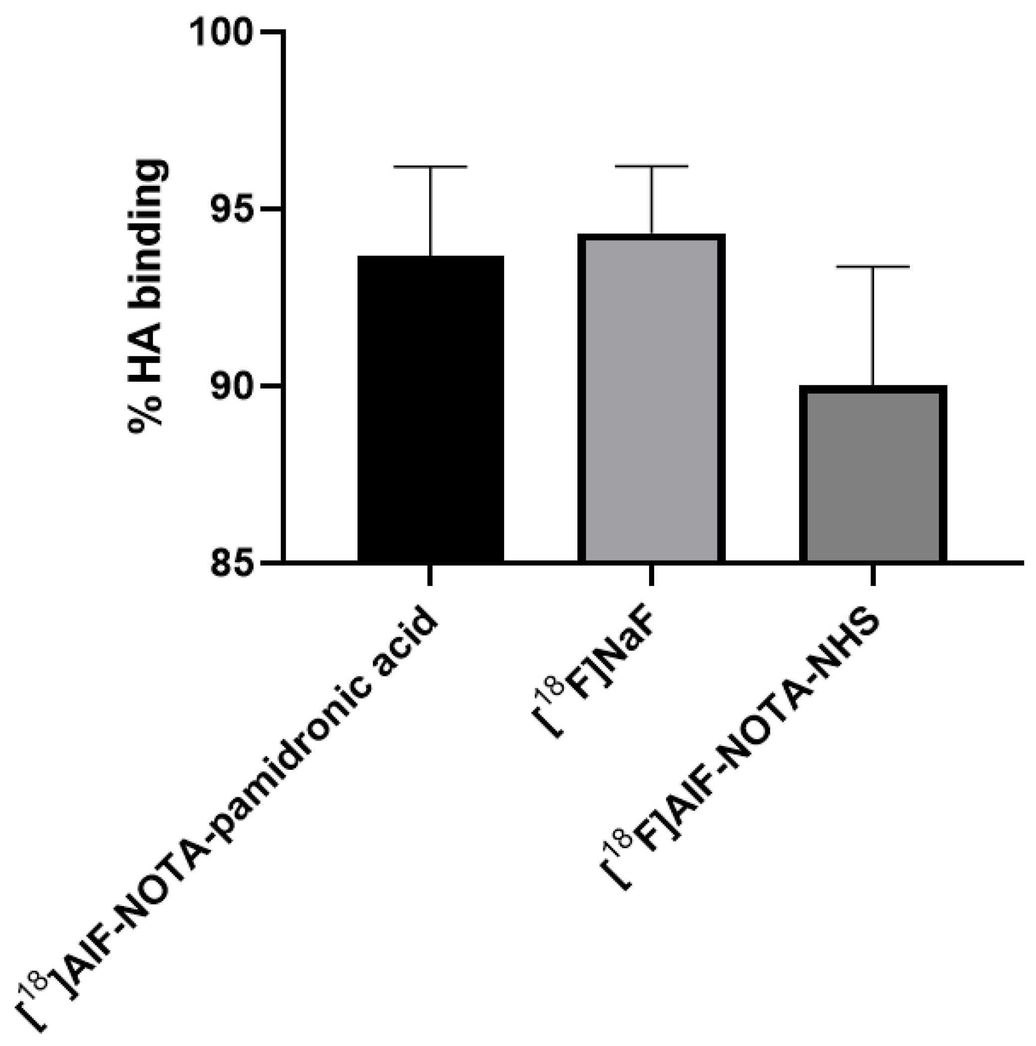 Molecules 27 07969 g016 Molecules 27 07969 g016