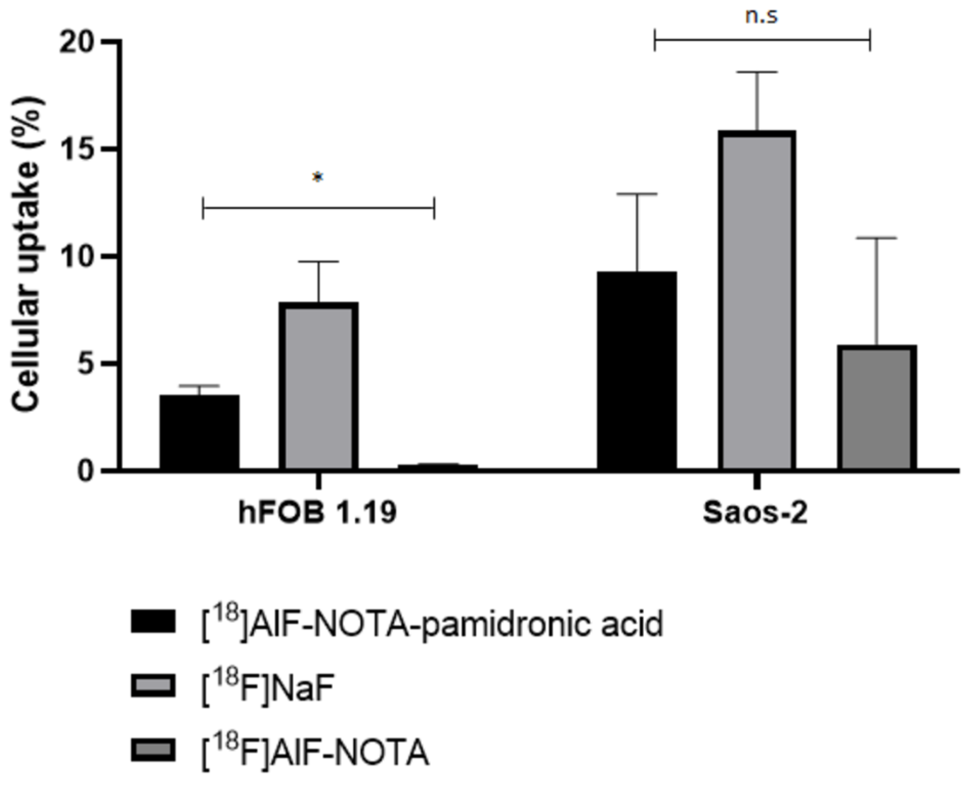 Molecules 27 07969 g017 Molecules 27 07969 g017