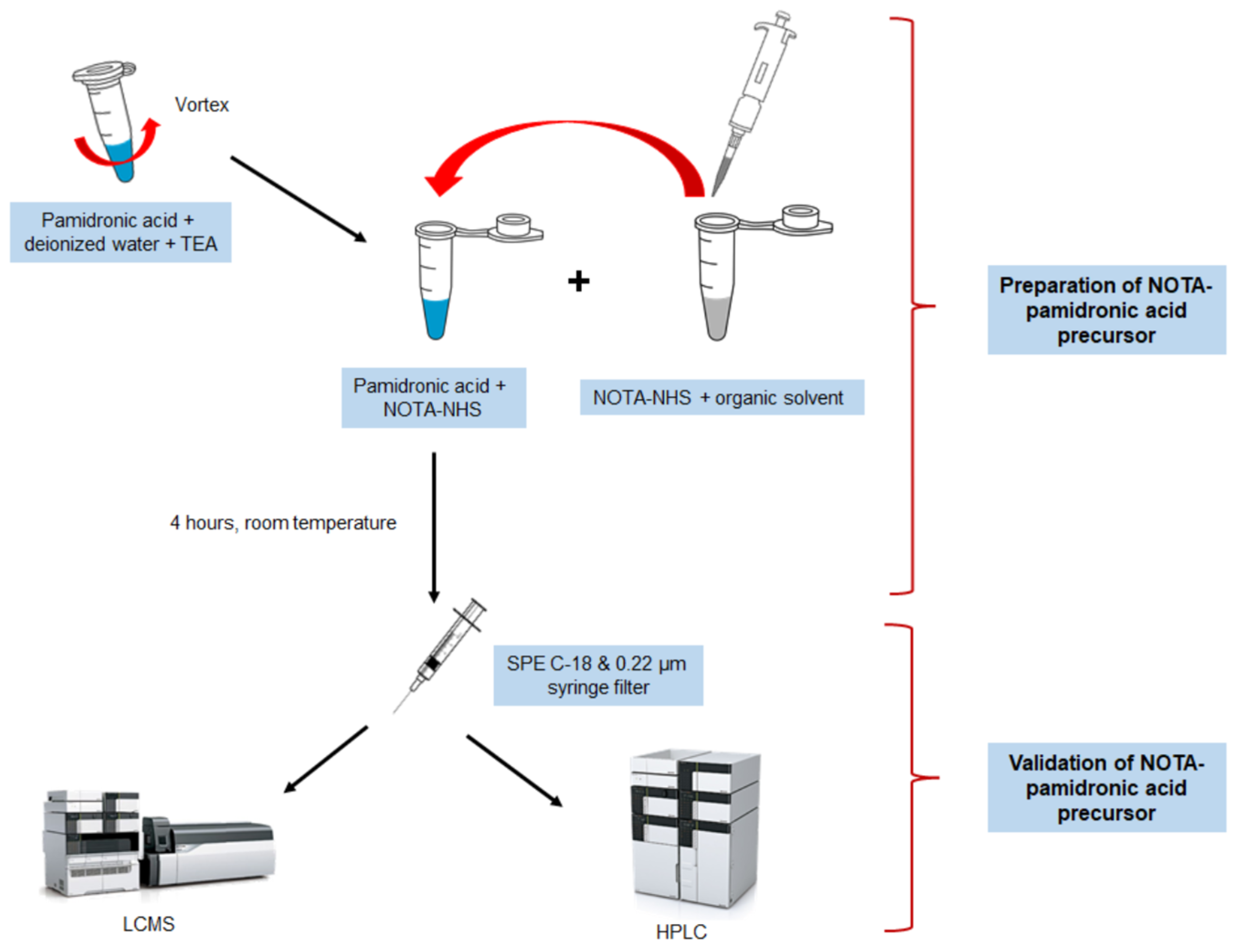 Molecules 27 07969 g018 Molecules 27 07969 g018