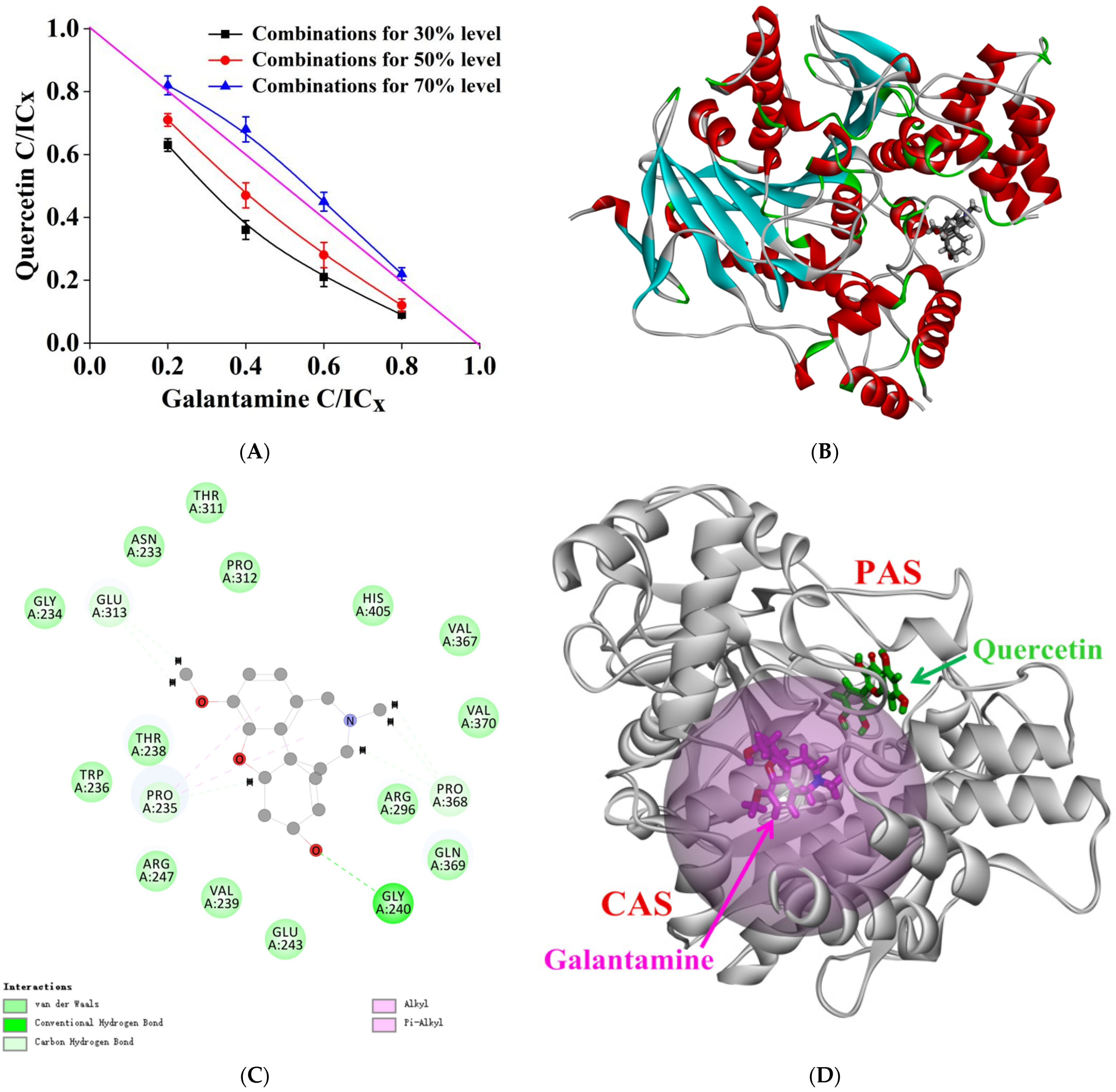 Molecules 27 07971 g006