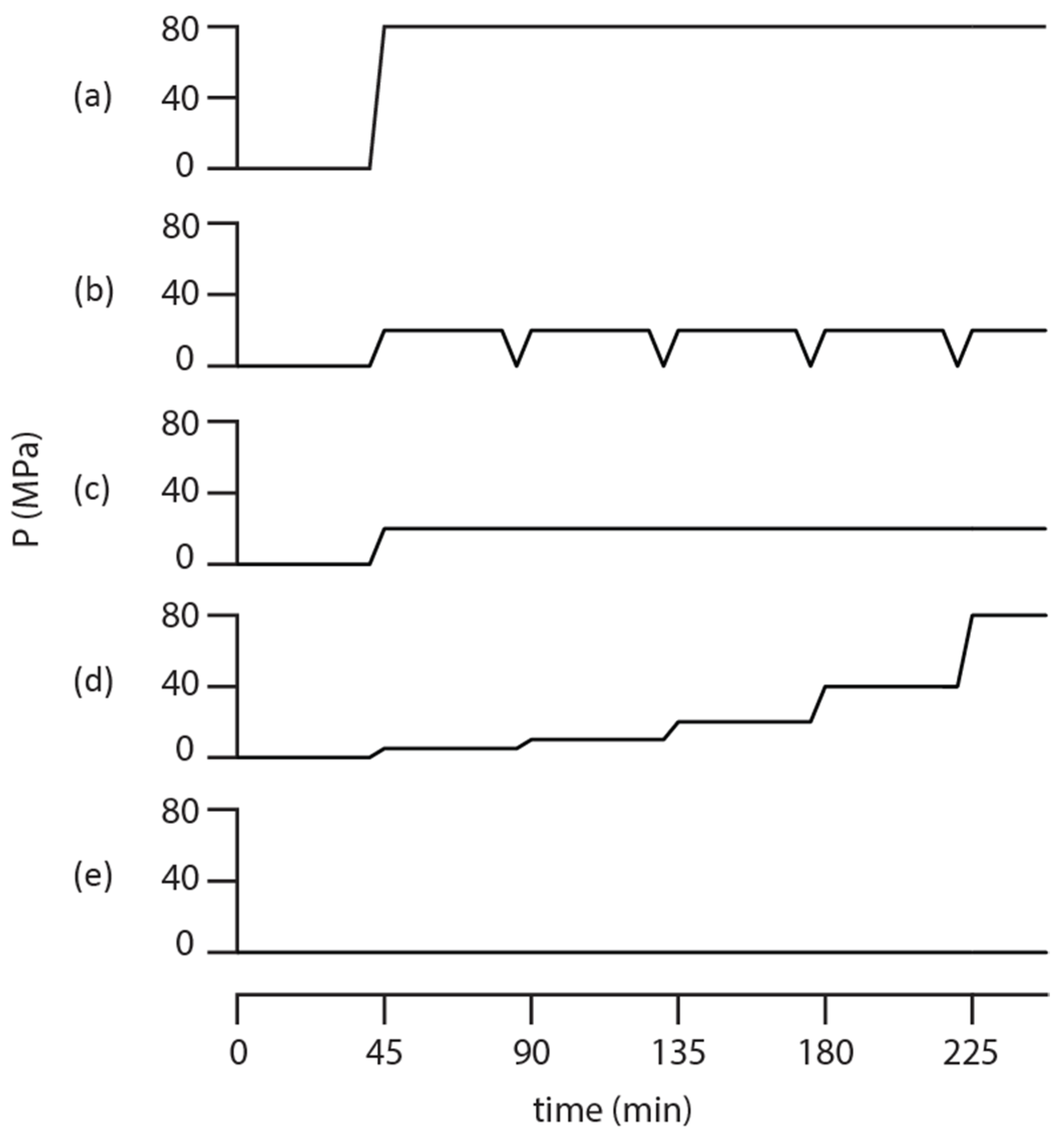 Molecules 27 07972 g001 Molecules 27 07972 g001
