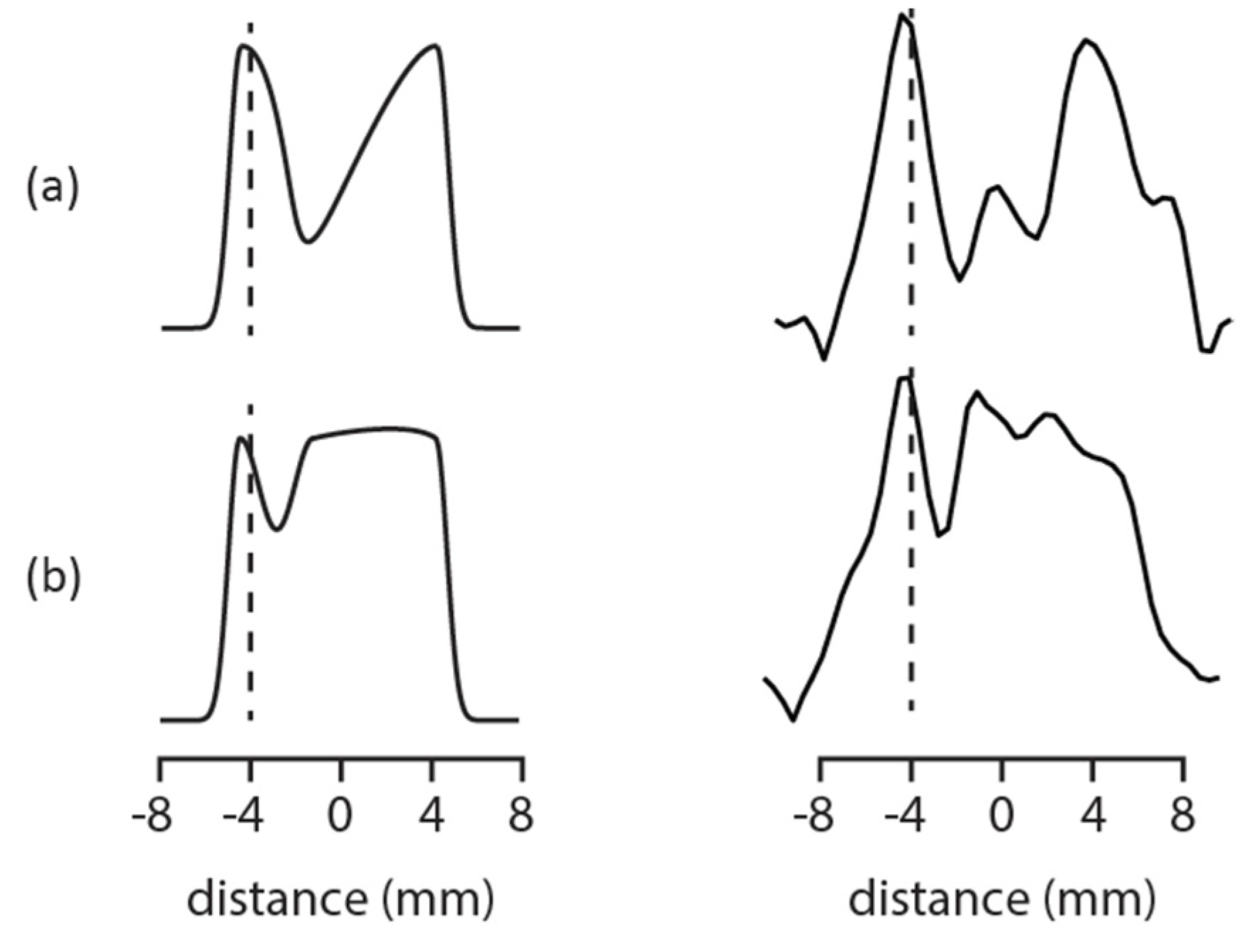 Molecules 27 07972 g003 Molecules 27 07972 g003