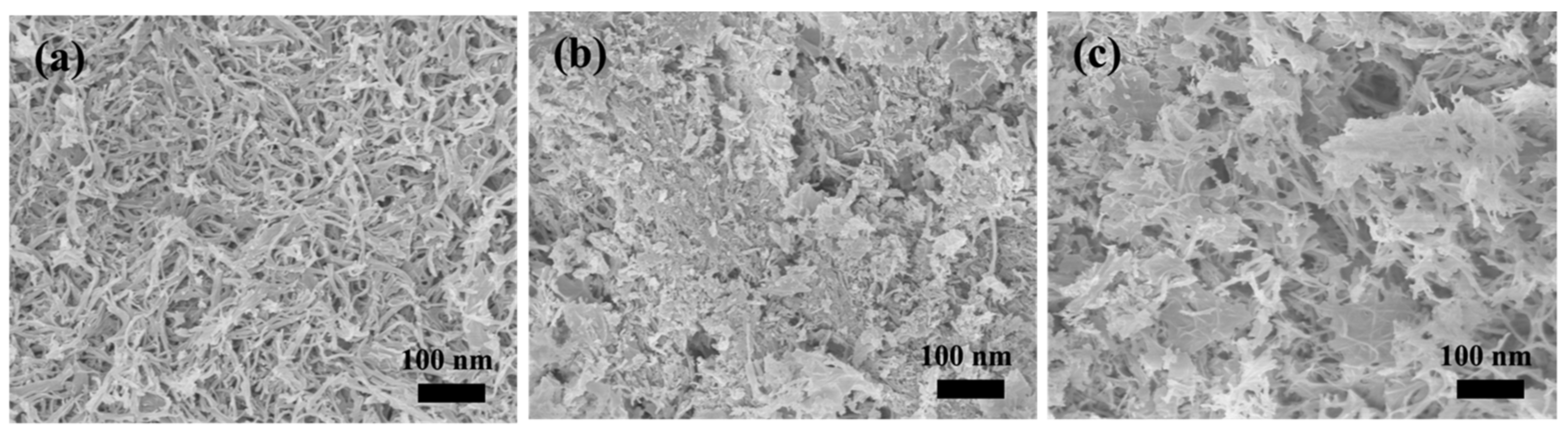 Molecules 27 07973 g006