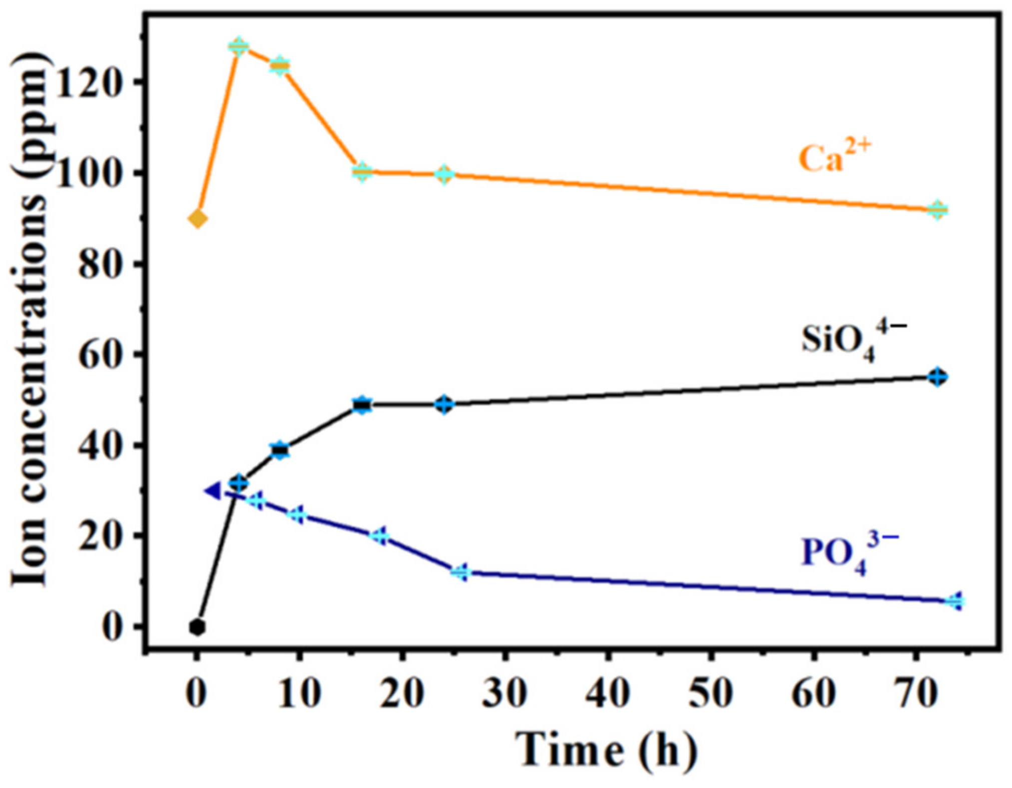 Molecules 27 07973 g008