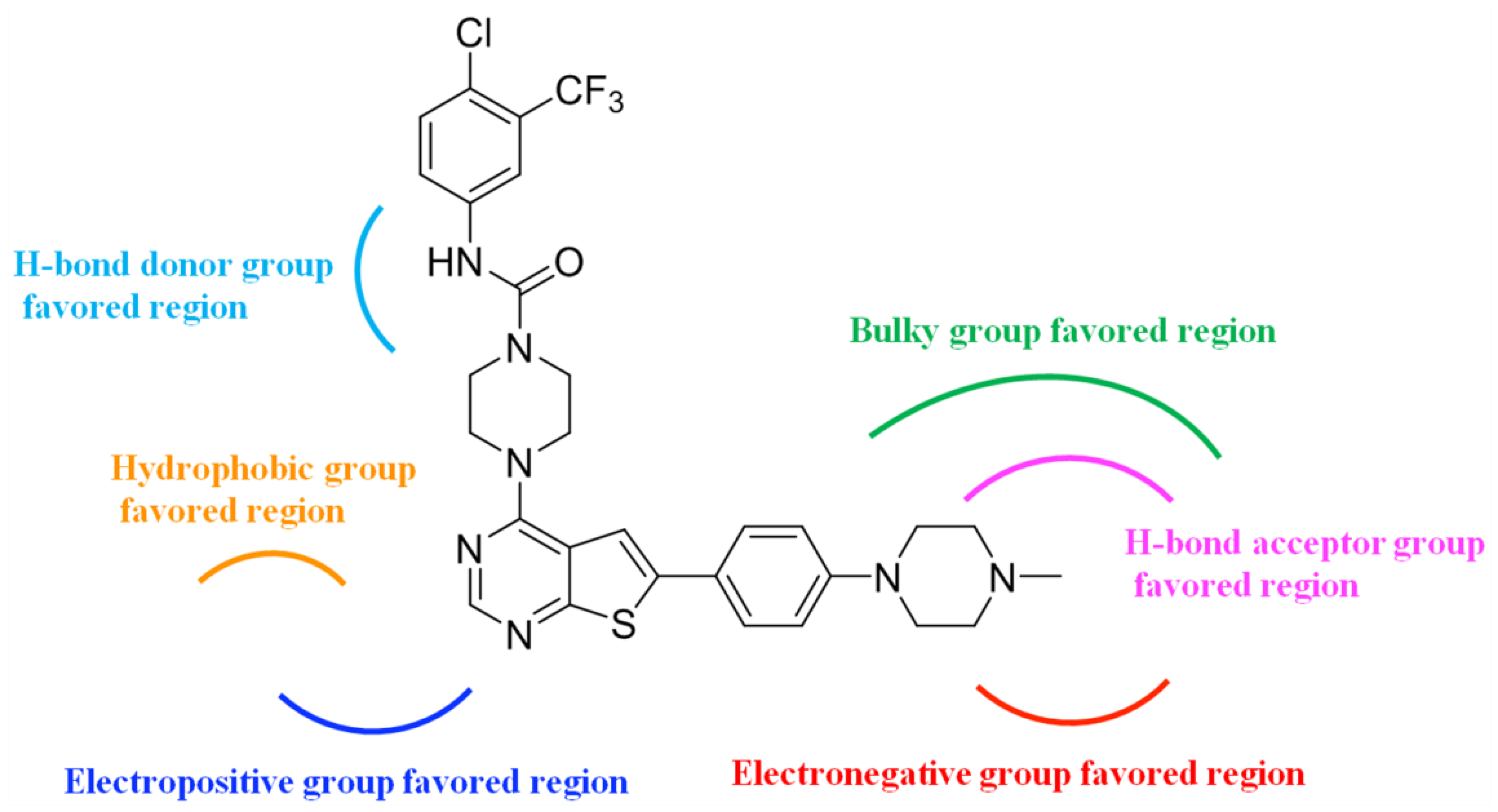 Molecules 27 07974 g007