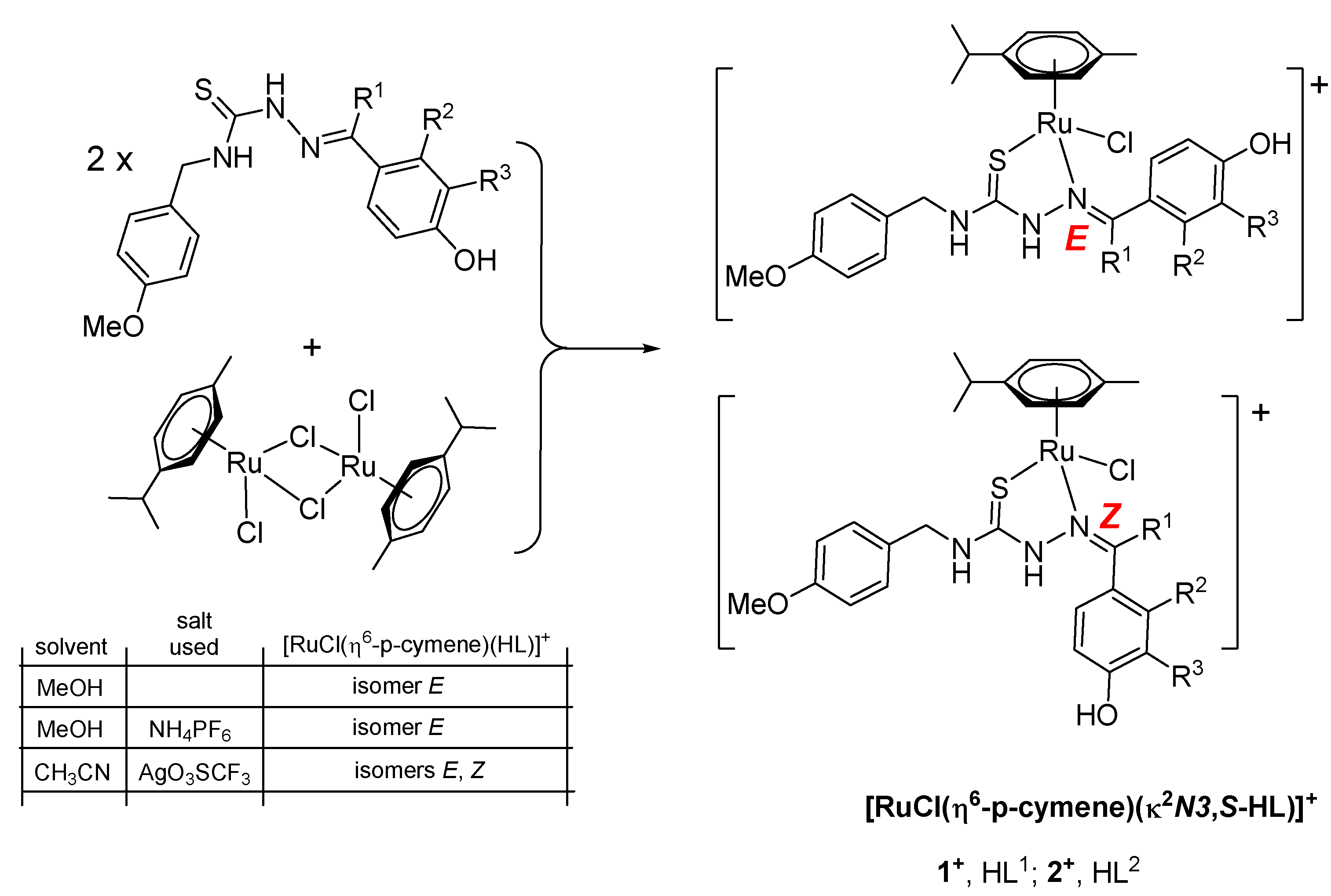 Molecules 27 07976 sch002