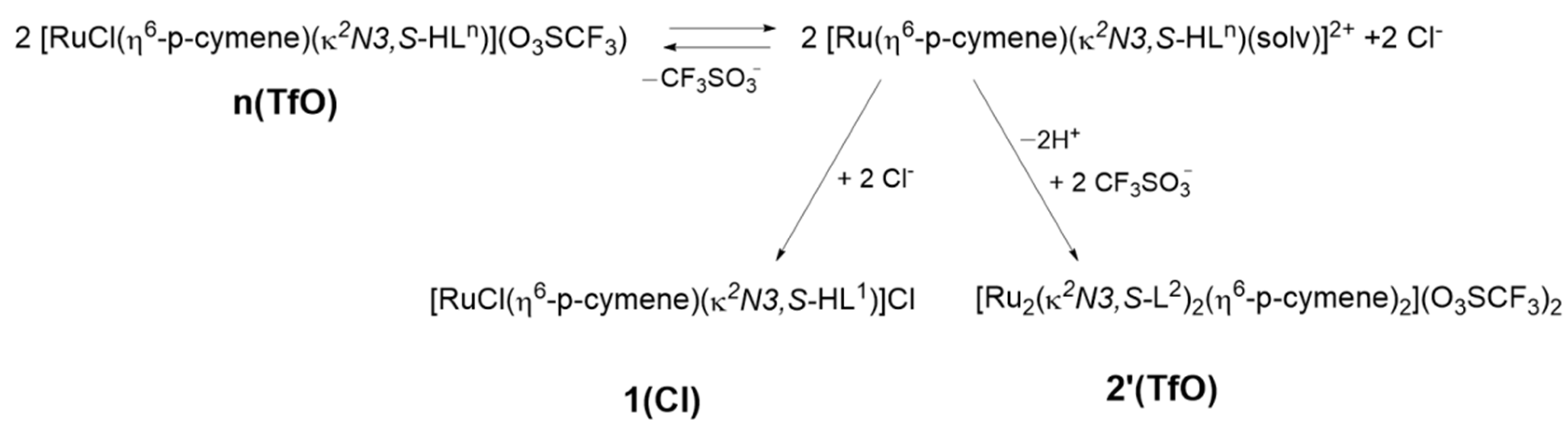 Molecules 27 07976 sch003