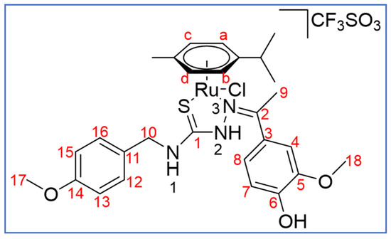 Molecules 27 07976 sch006
