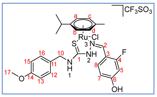 Molecules 27 07976 sch007
