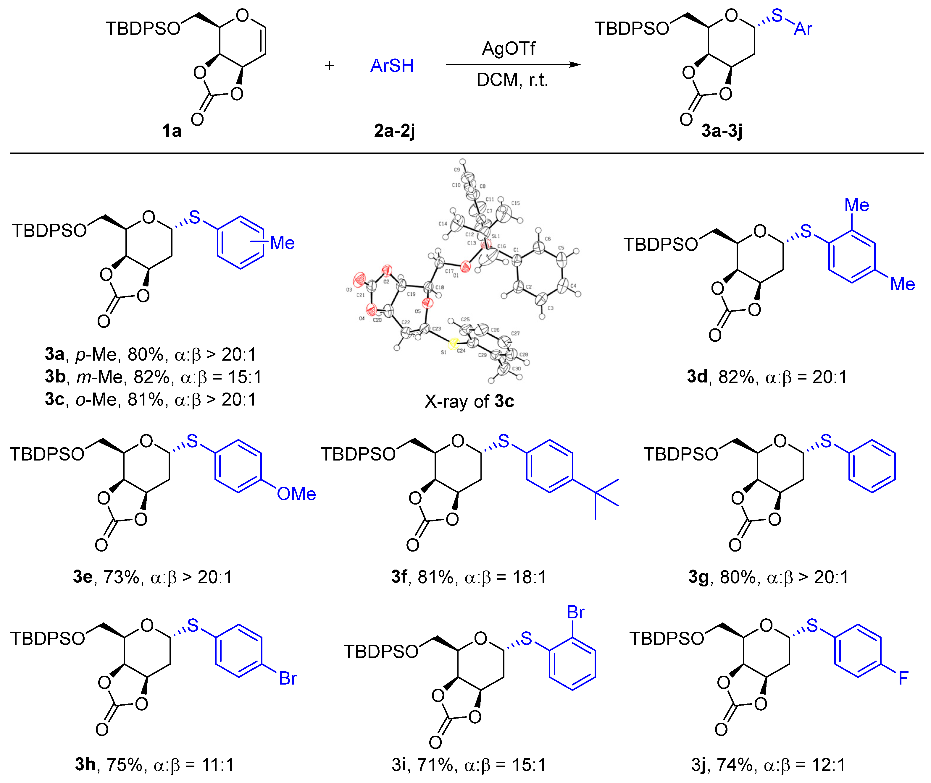 Molecules 27 07979 sch002