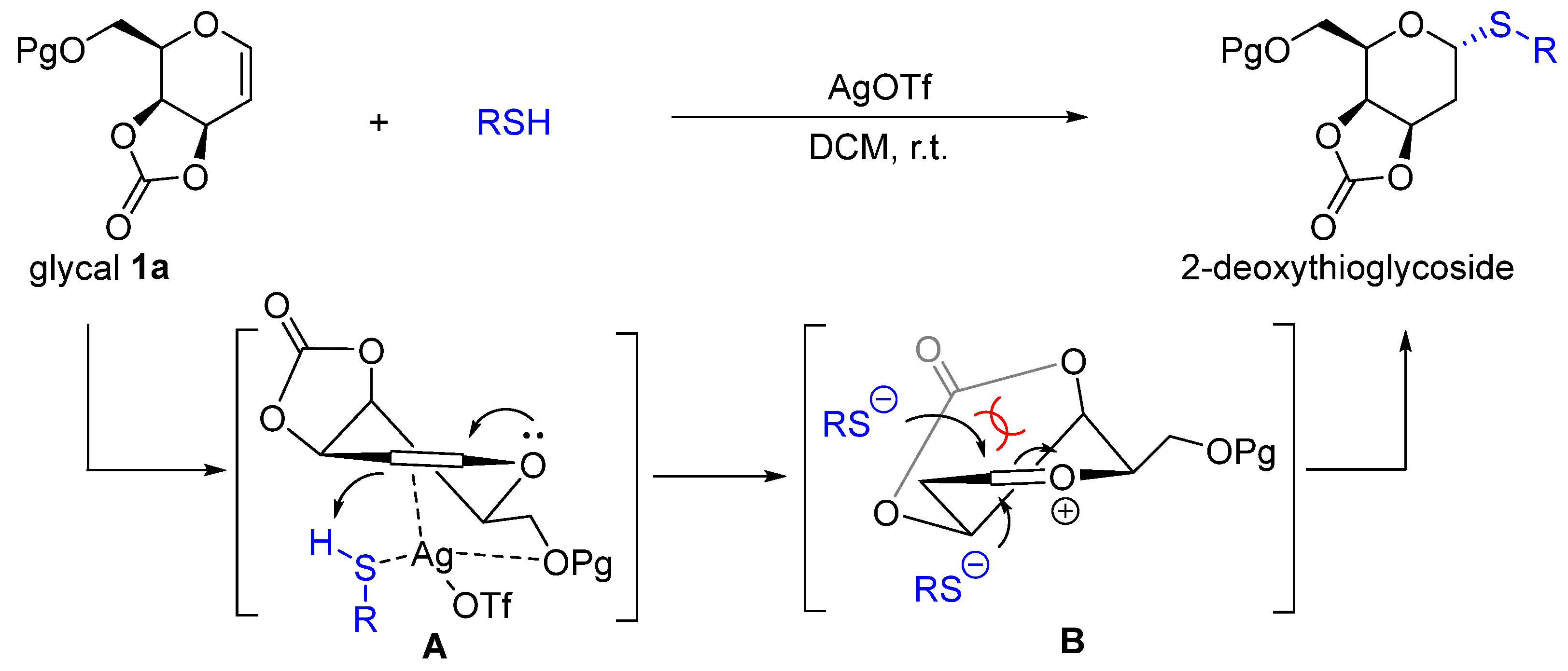 Molecules 27 07979 sch005