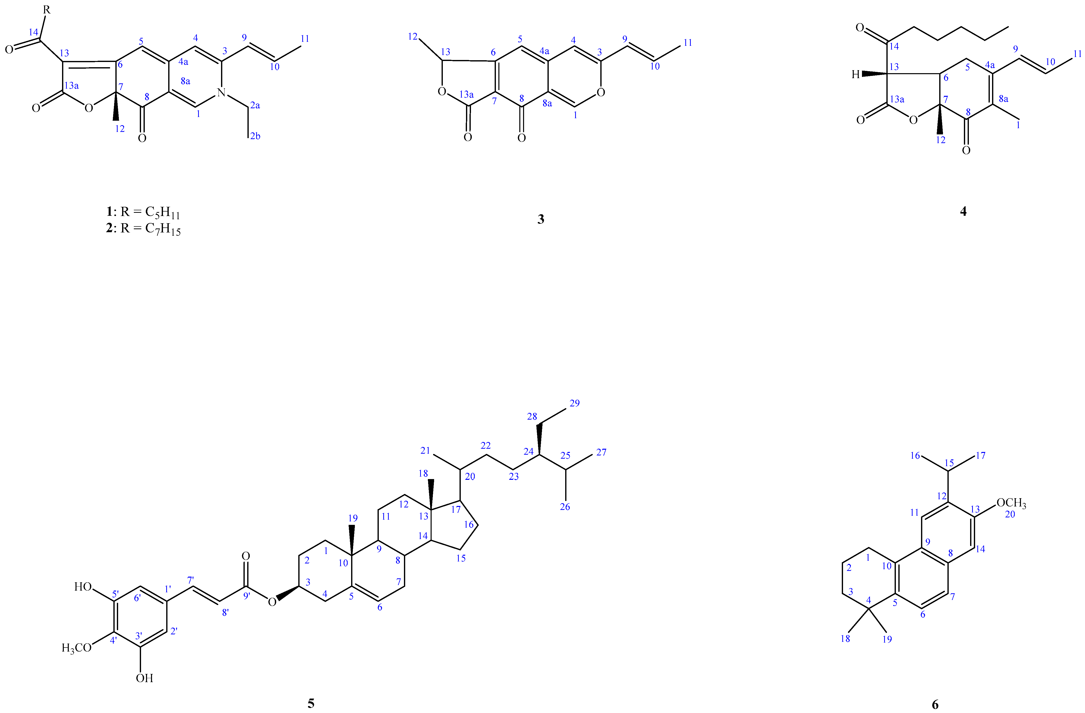 Molecules 27 07982 g001 Molecules 27 07982 g001