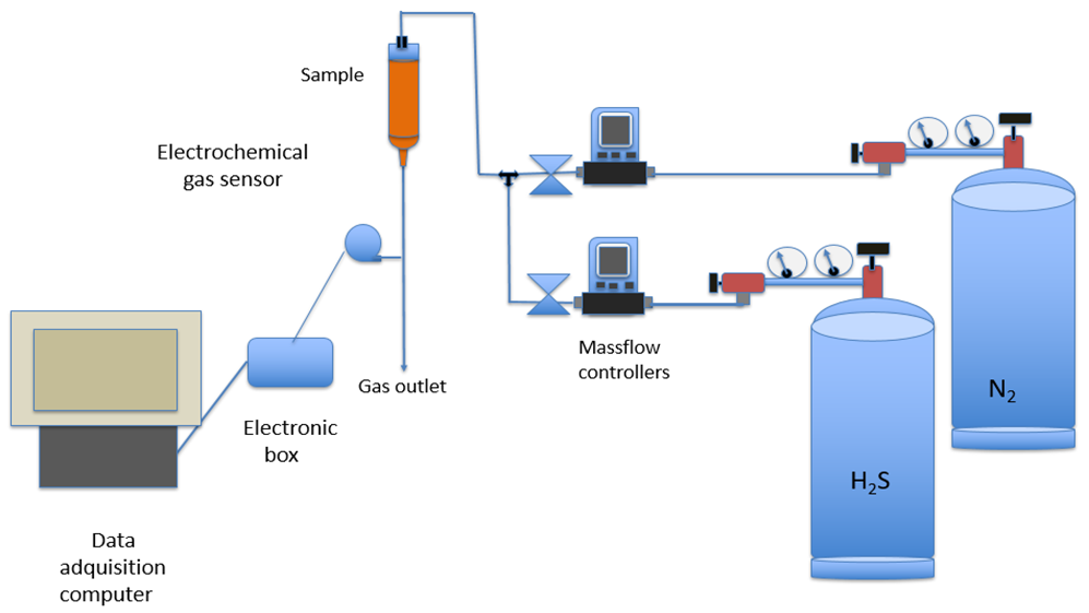 Molecules 27 07983 g009 Molecules 27 07983 g009
