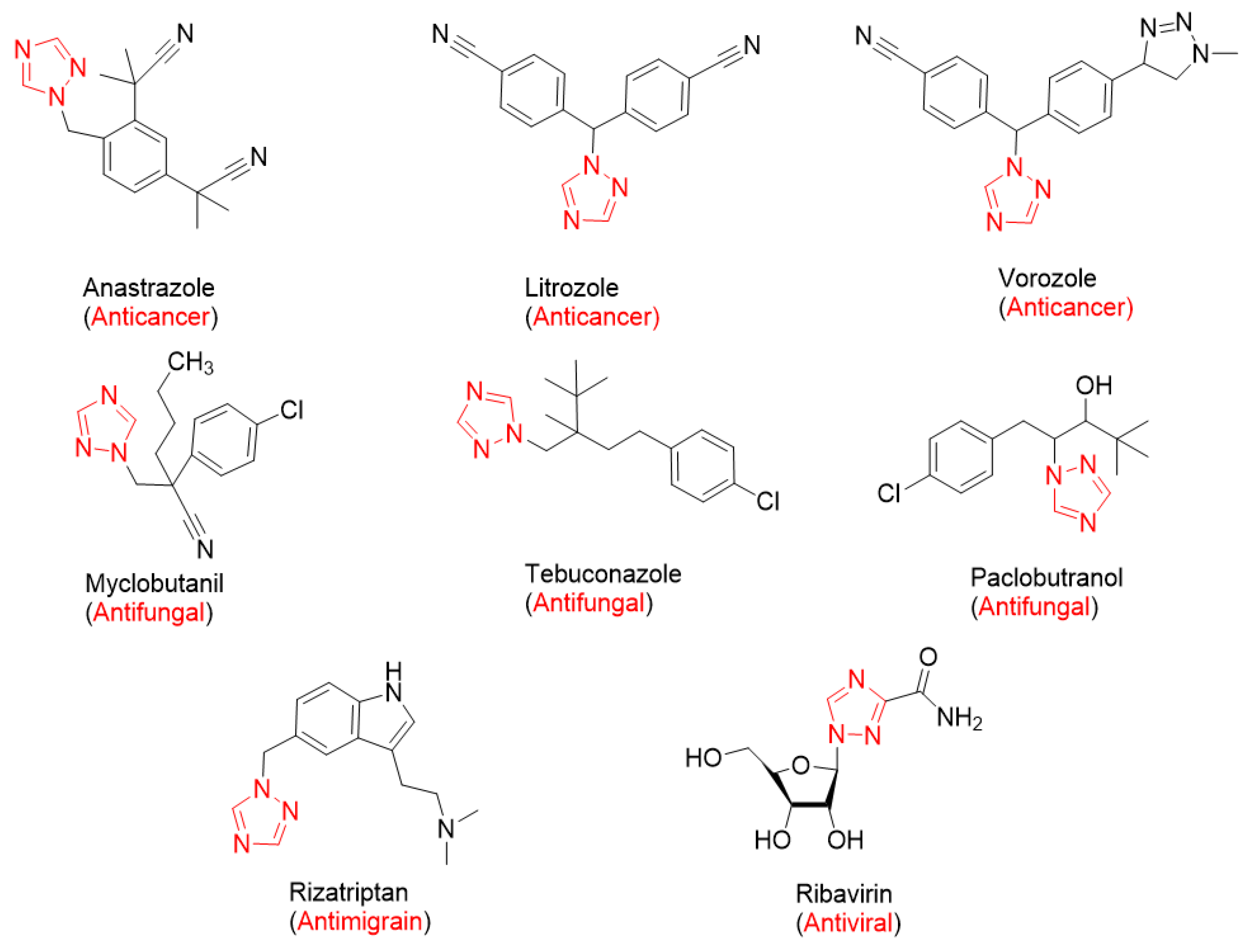 Molecules 27 07984 g001