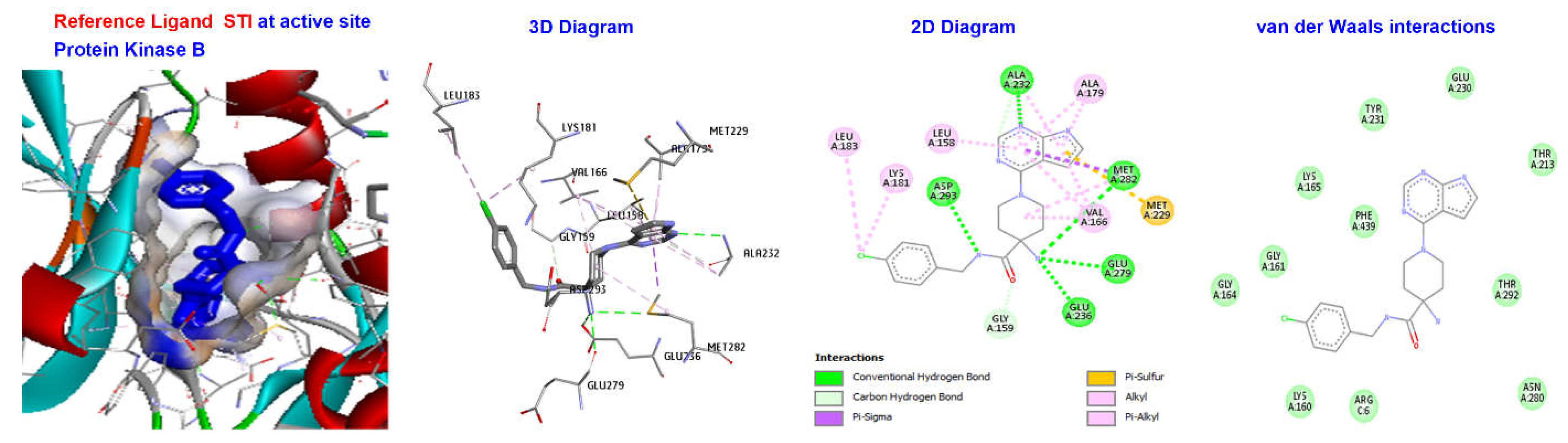 Molecules 27 07984 g003