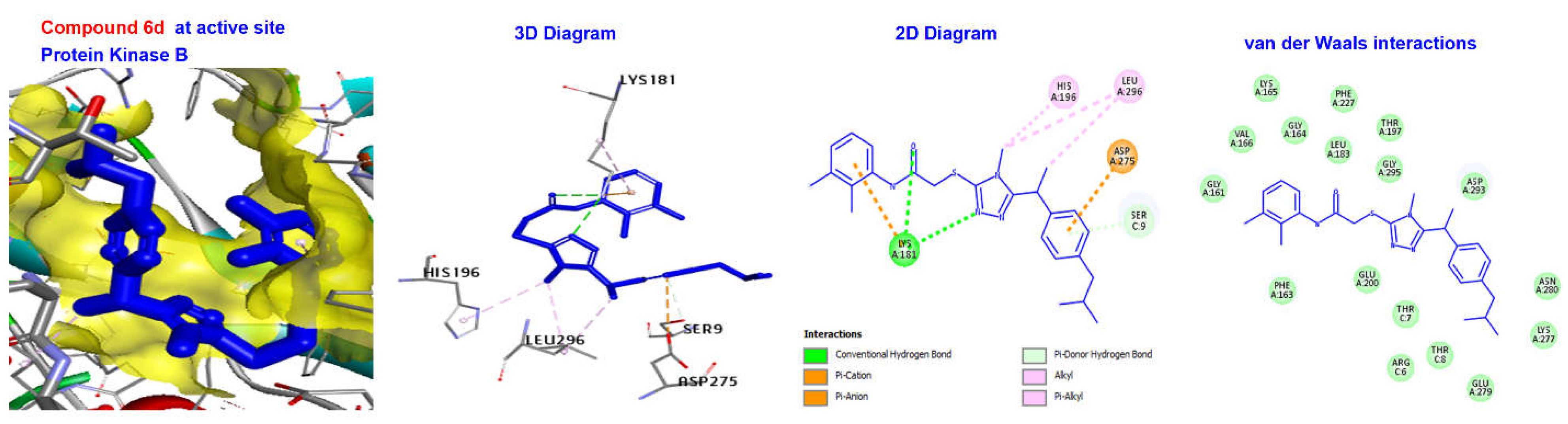 Molecules 27 07984 g004