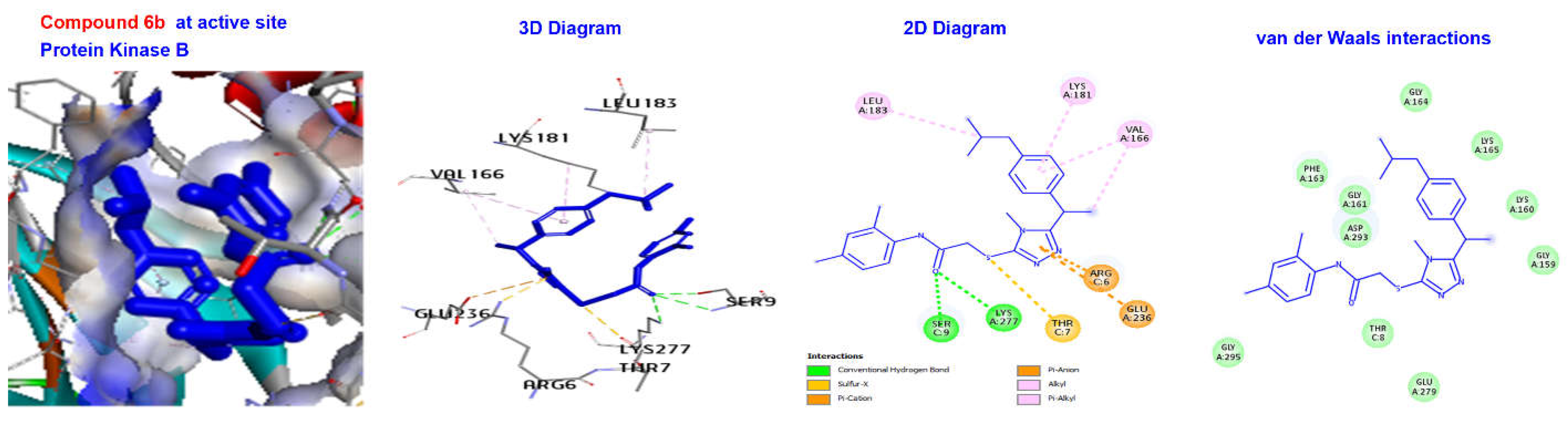 Molecules 27 07984 g005