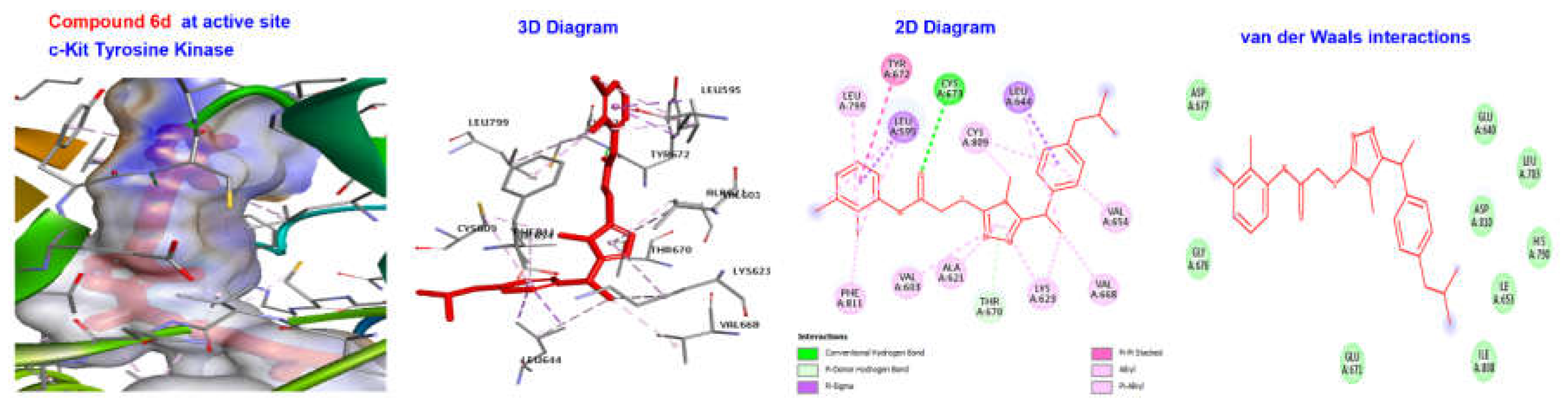 Molecules 27 07984 g007