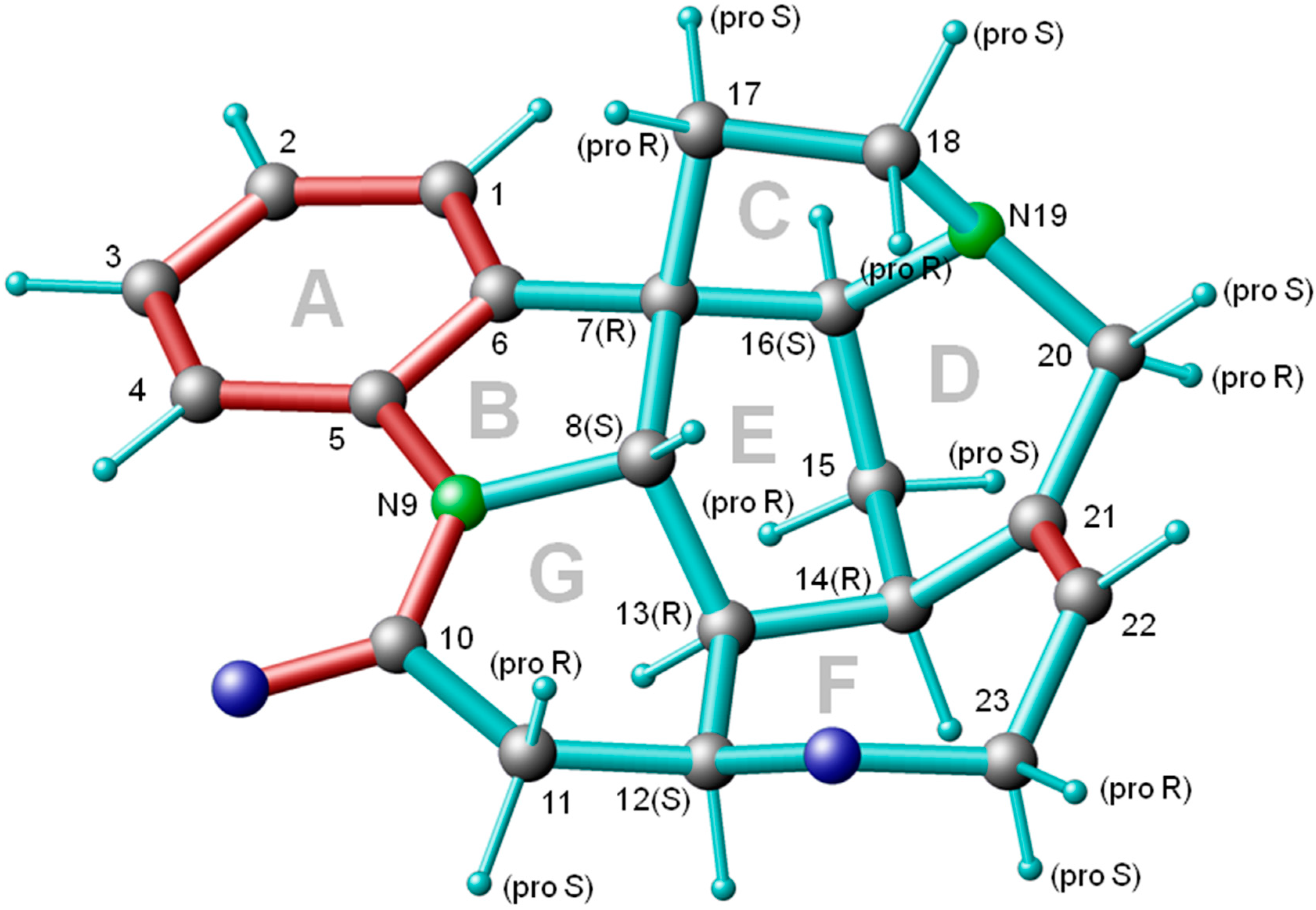 Molecules 27 07987 g001