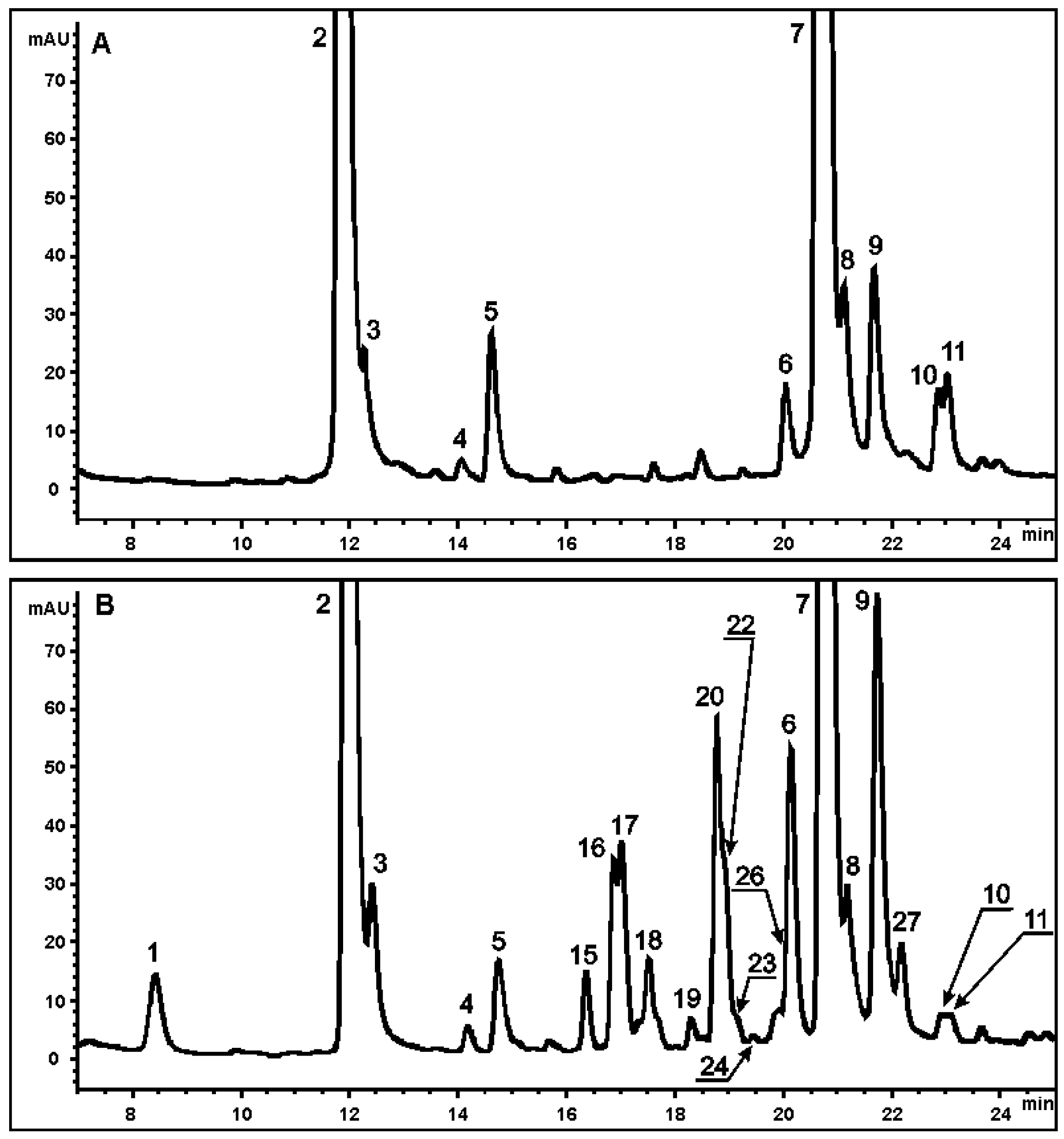 Molecules 27 07989 g002 Molecules 27 07989 g002