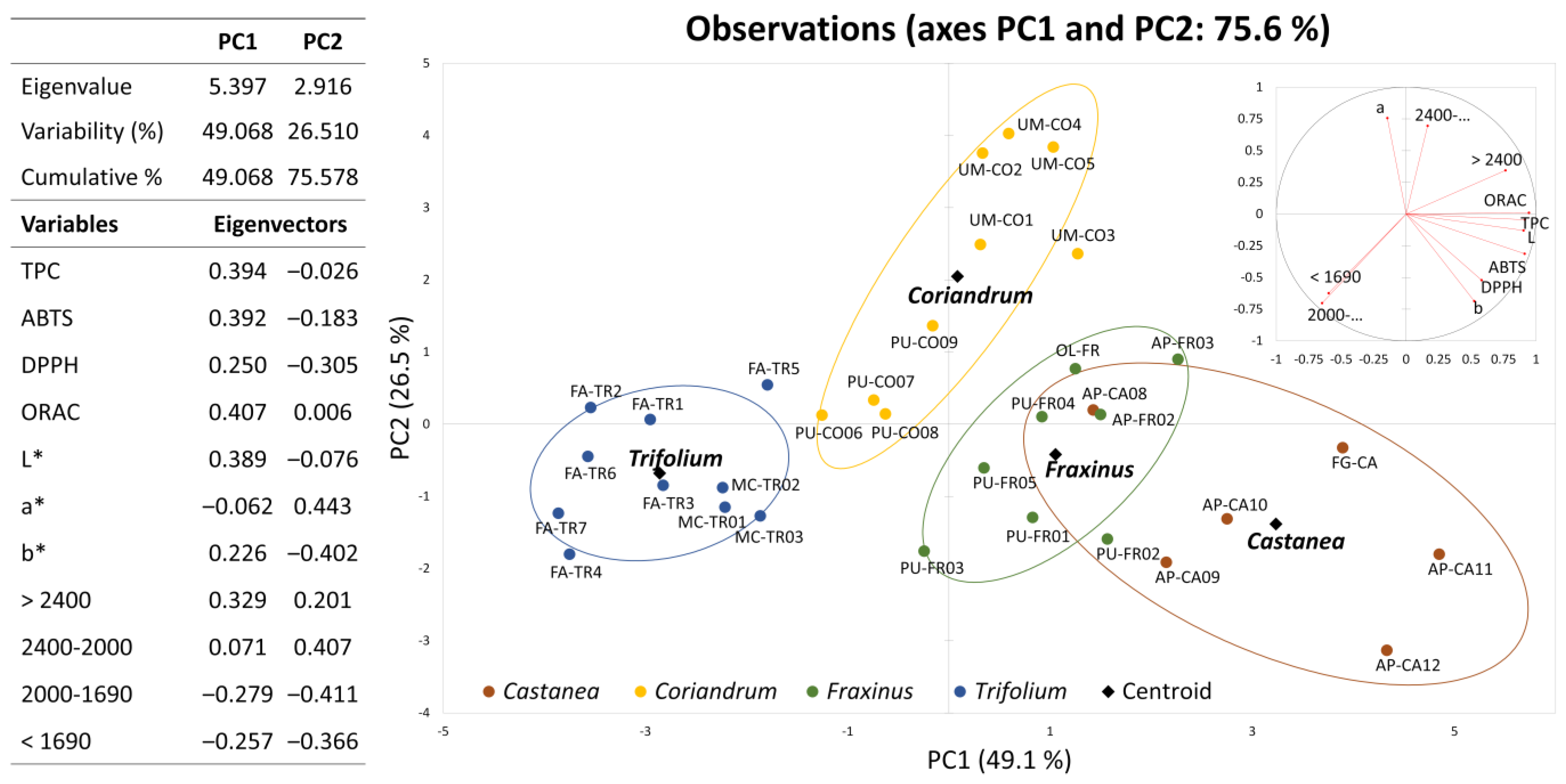 Molecules 27 07996 g002
