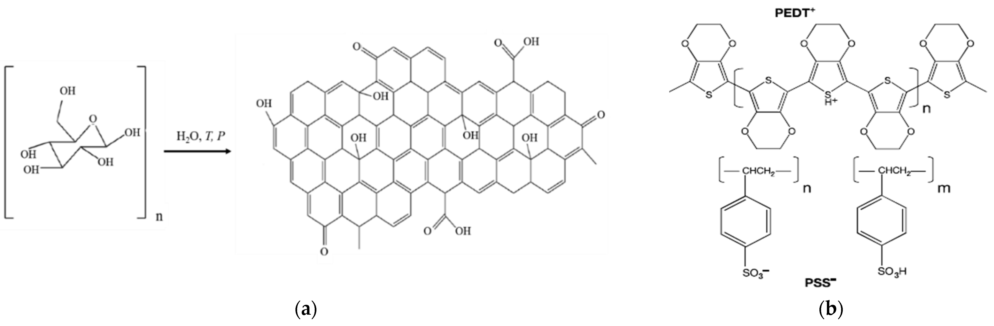 Molecules 27 08000 g001