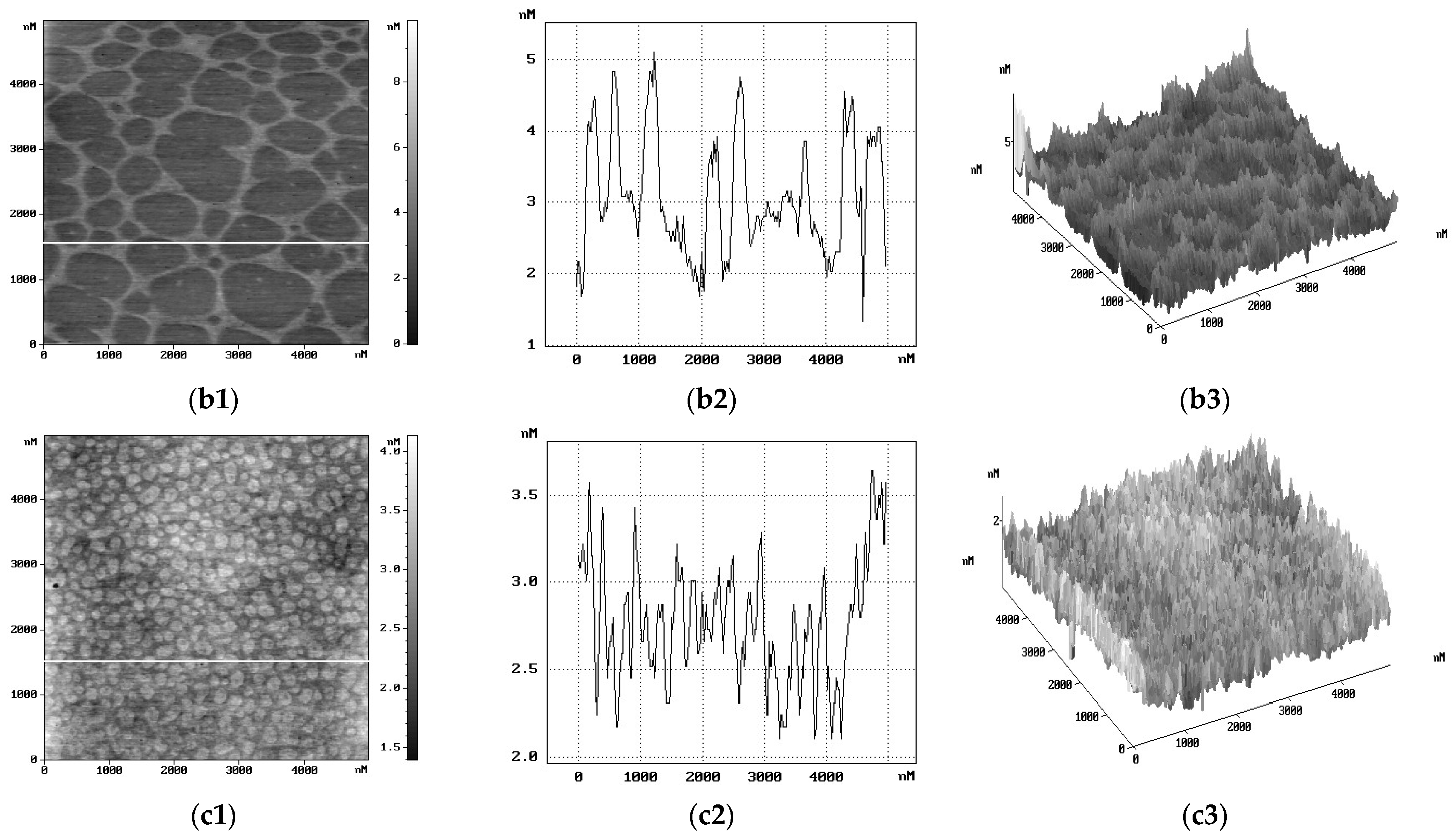 Molecules 27 08000 g003b