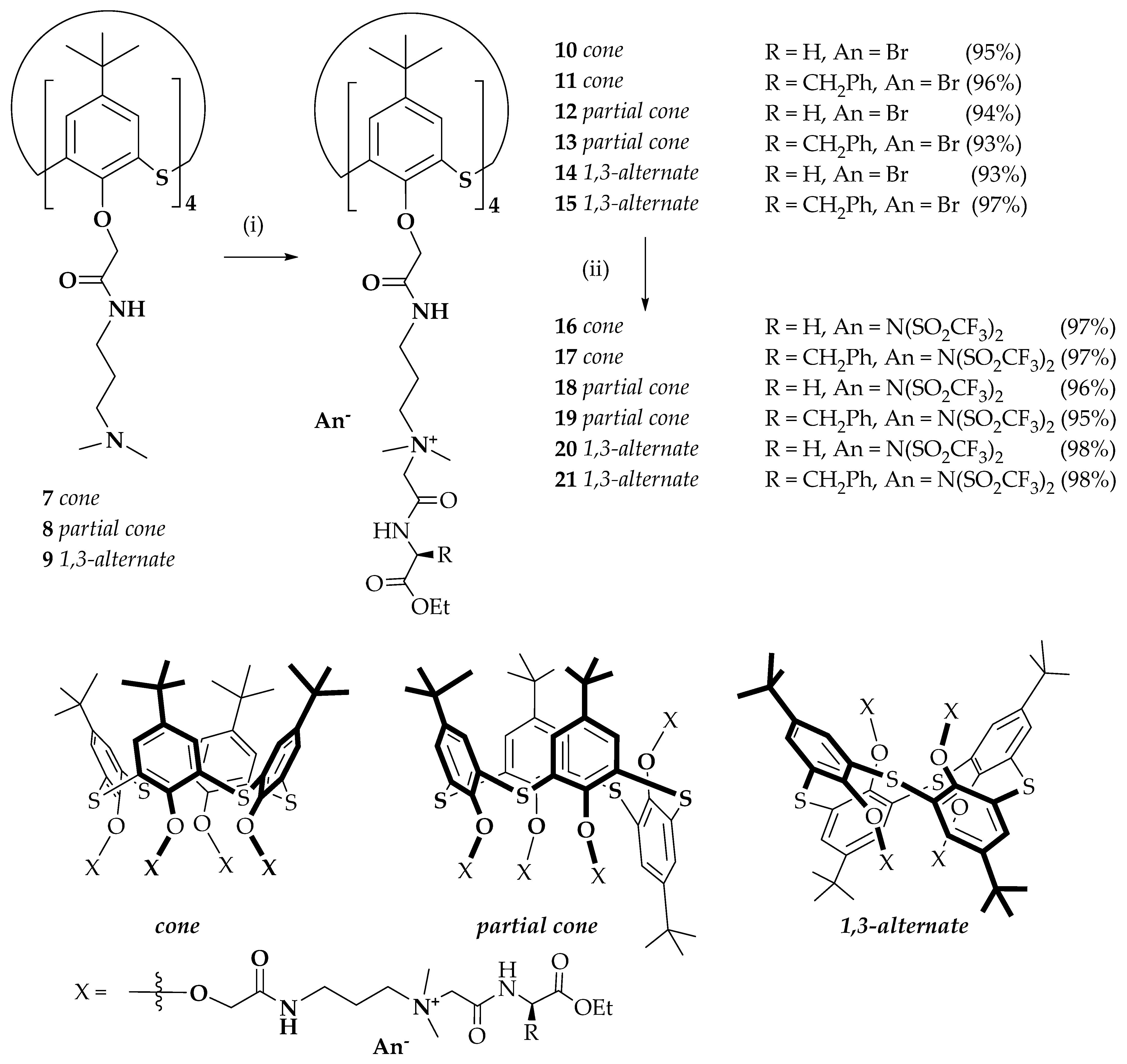 Molecules 27 08006 sch002 Molecules 27 08006 sch002