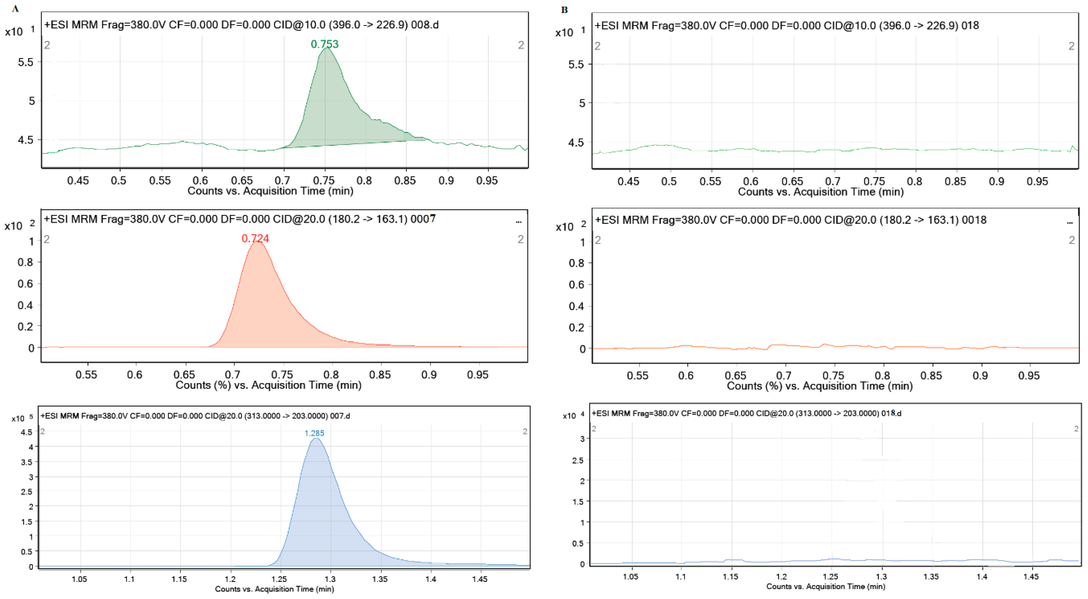 Molecules 27 08008 g001