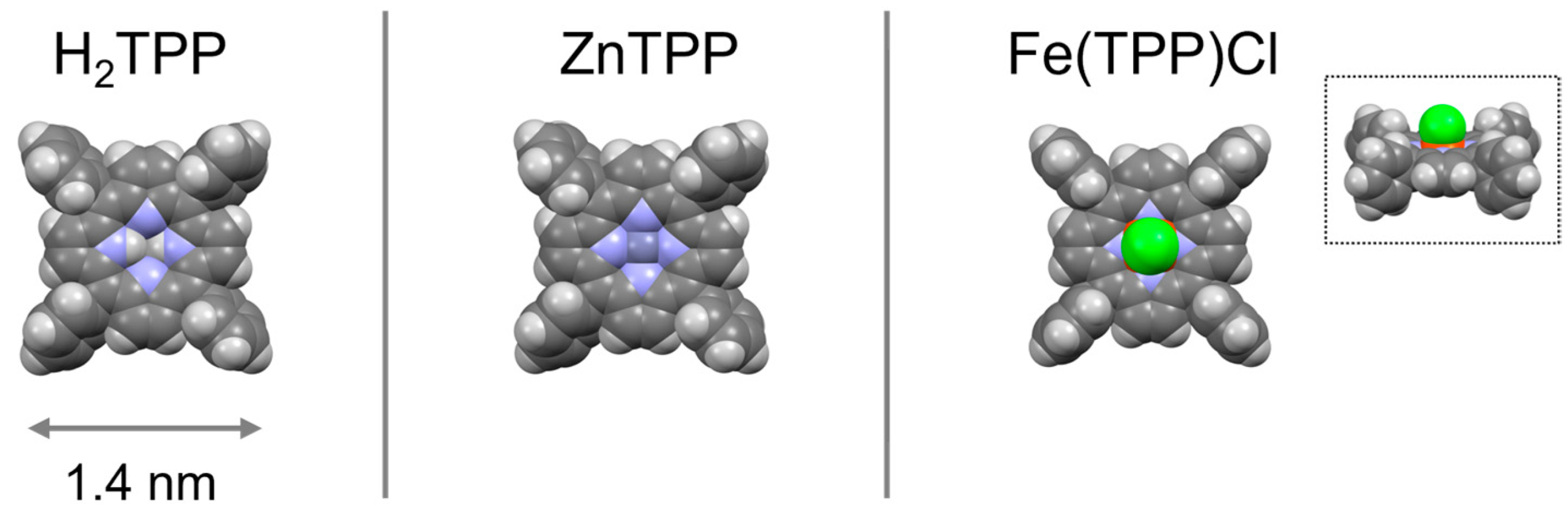 Molecules 27 08010 sch001