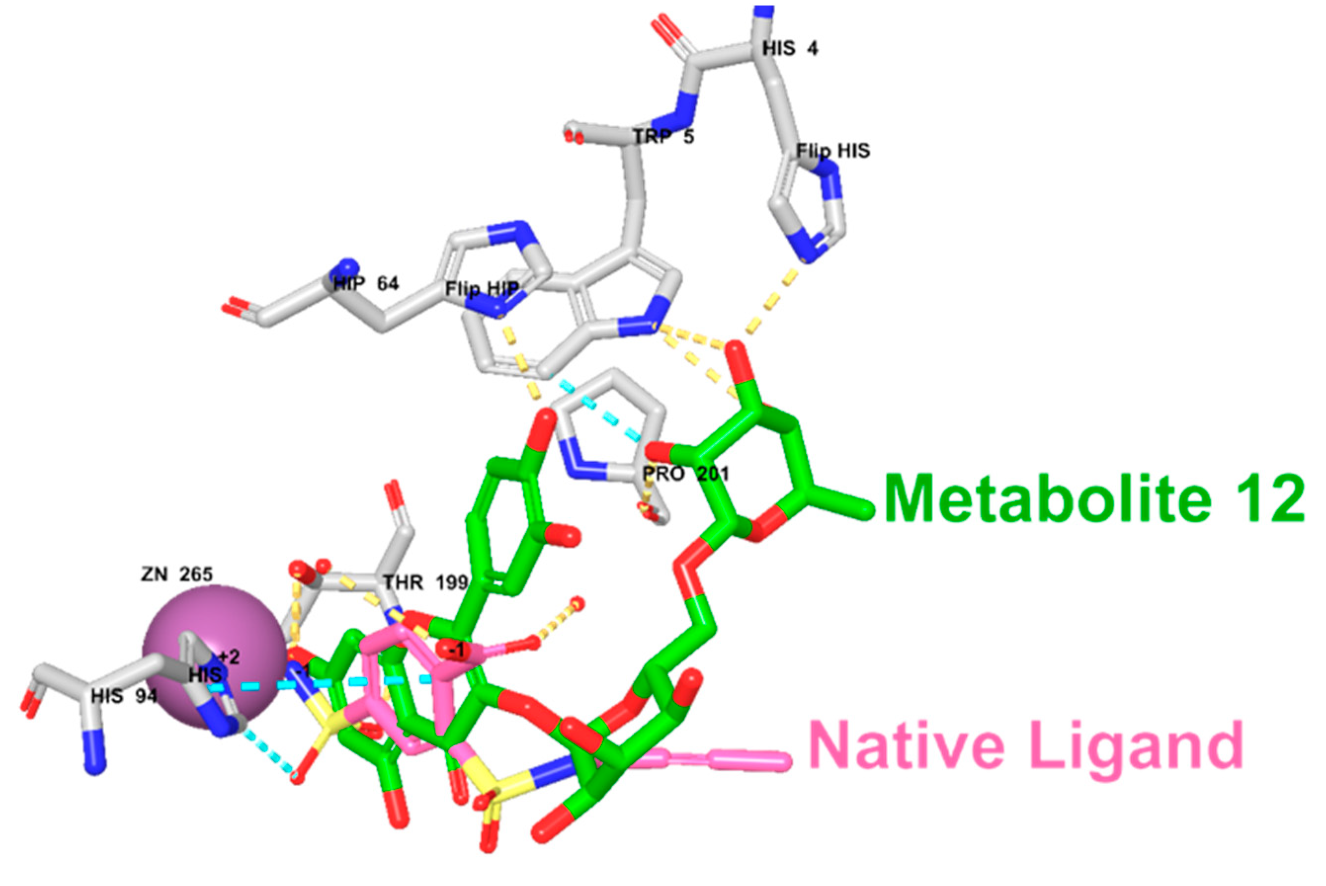 Molecules 27 08014 g008a