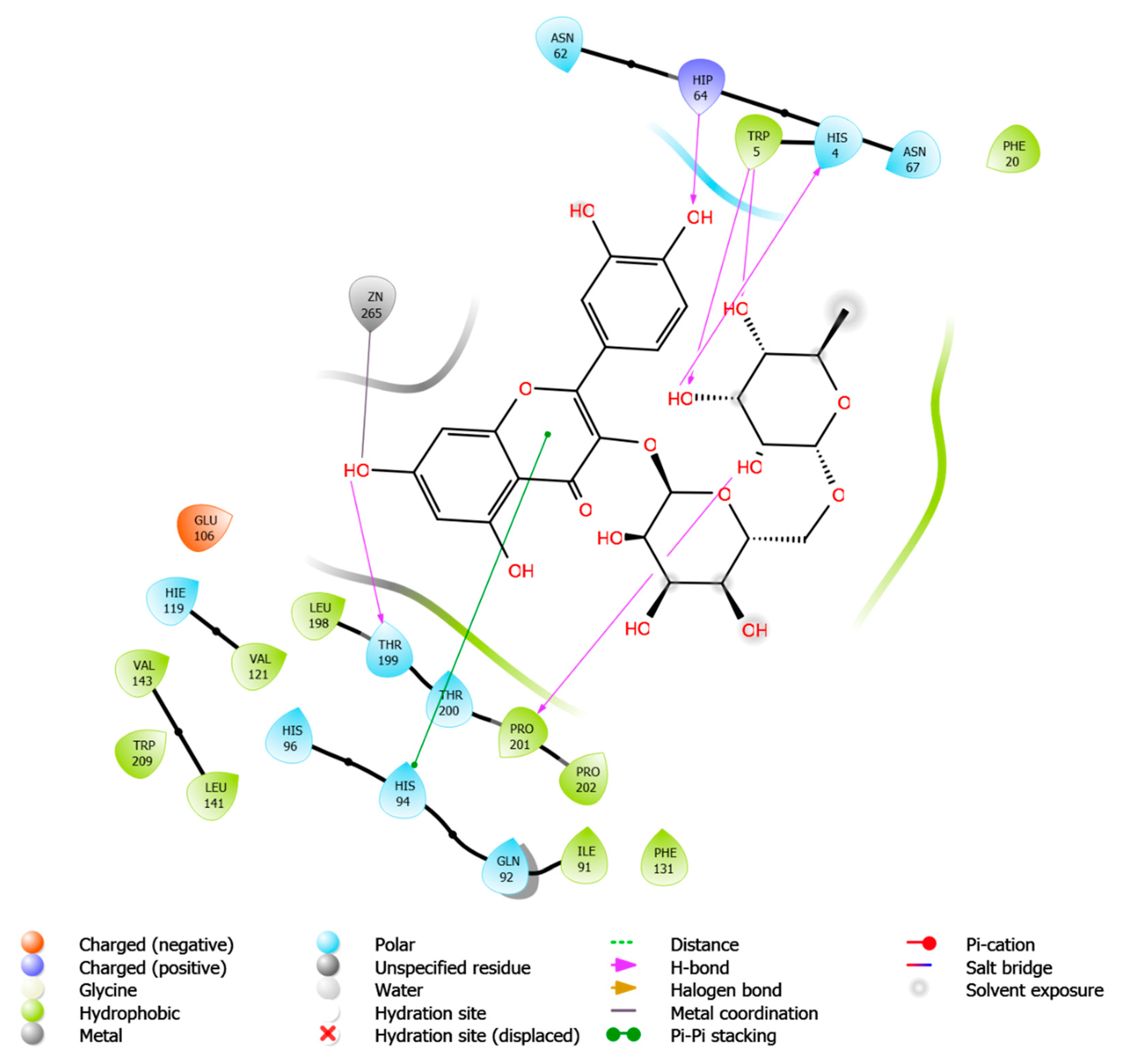 Molecules 27 08014 g008b