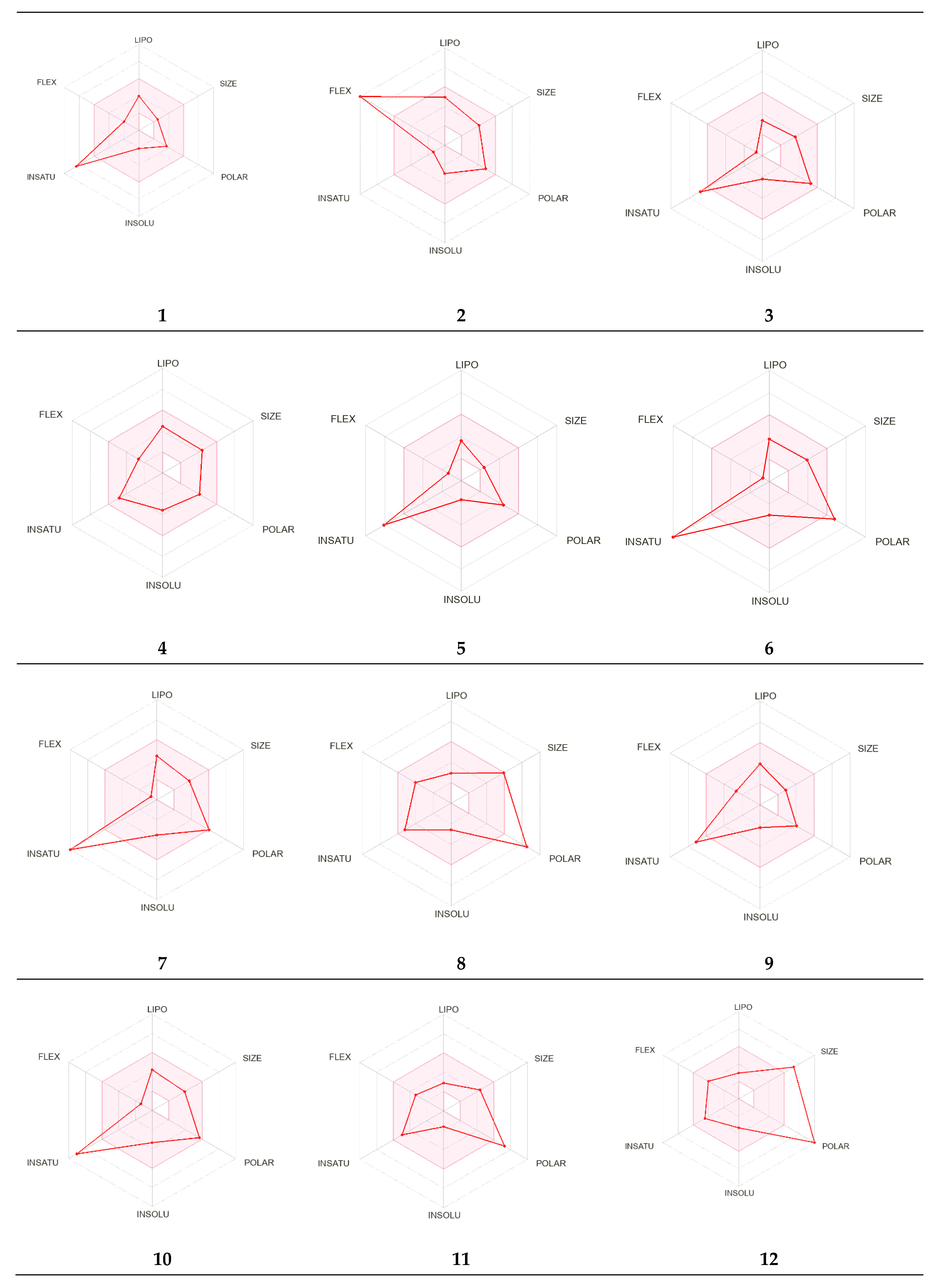 Molecules 27 08014 g009