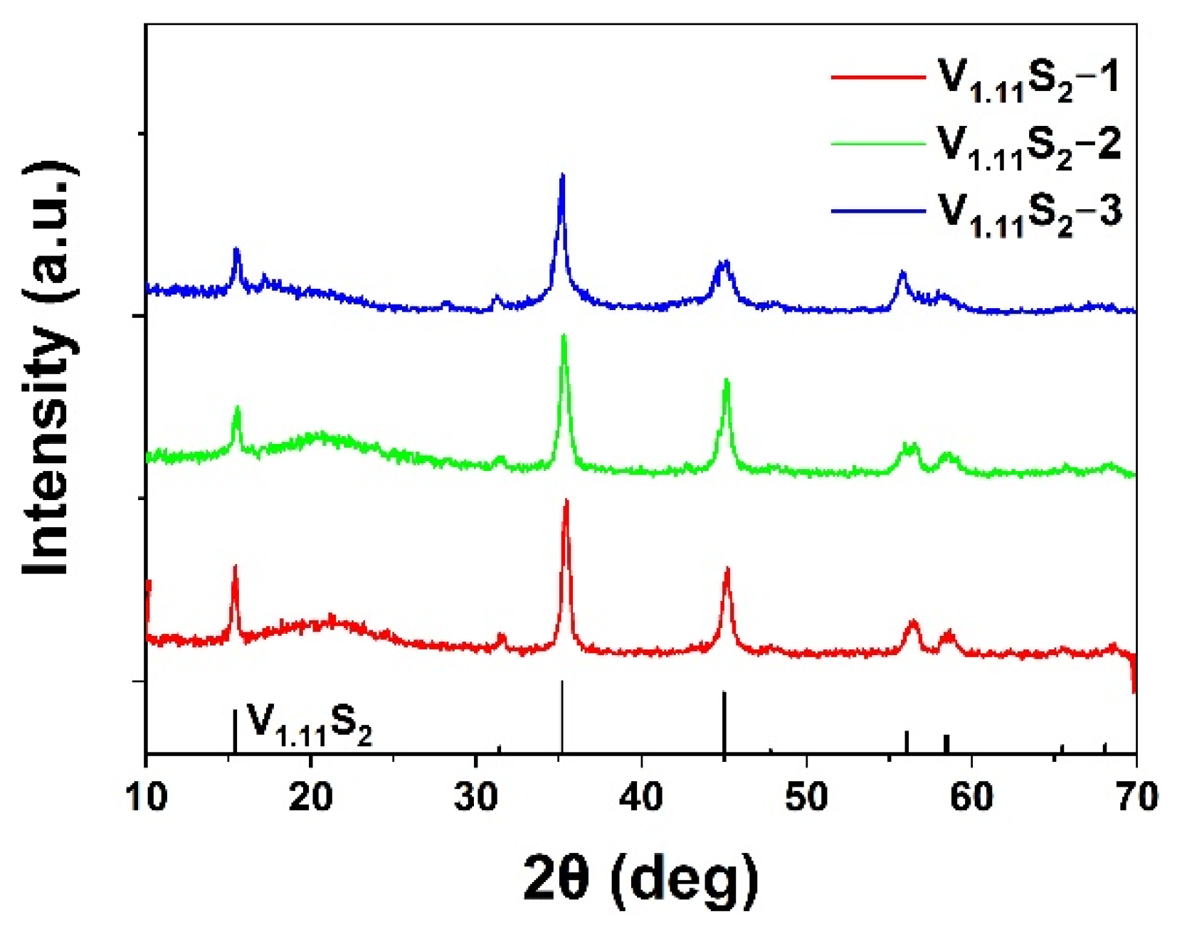 Molecules 27 08019 g002