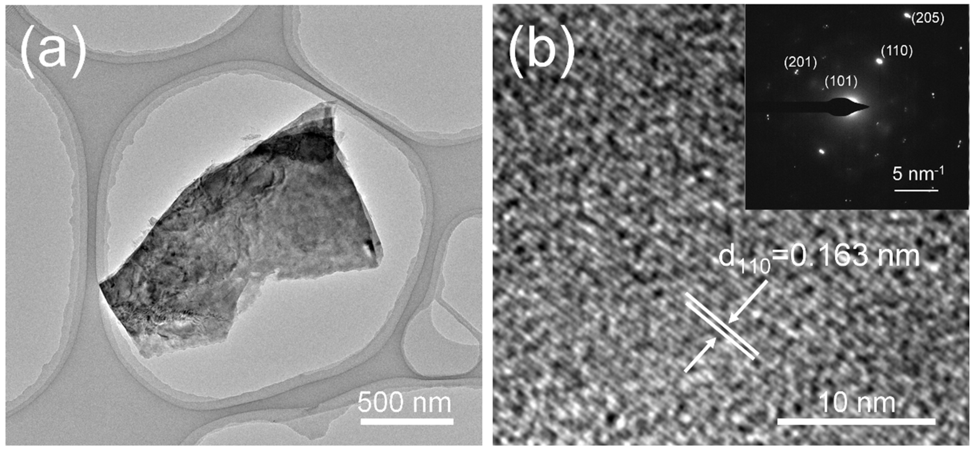 Molecules 27 08019 g004
