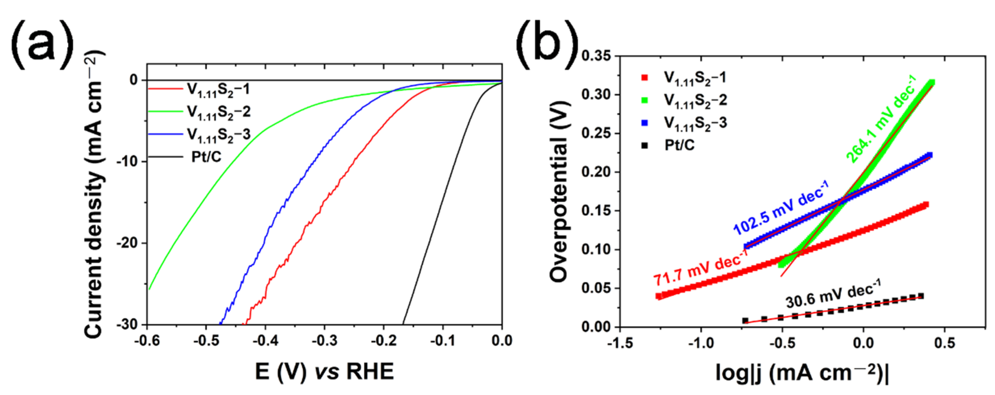 Molecules 27 08019 g006