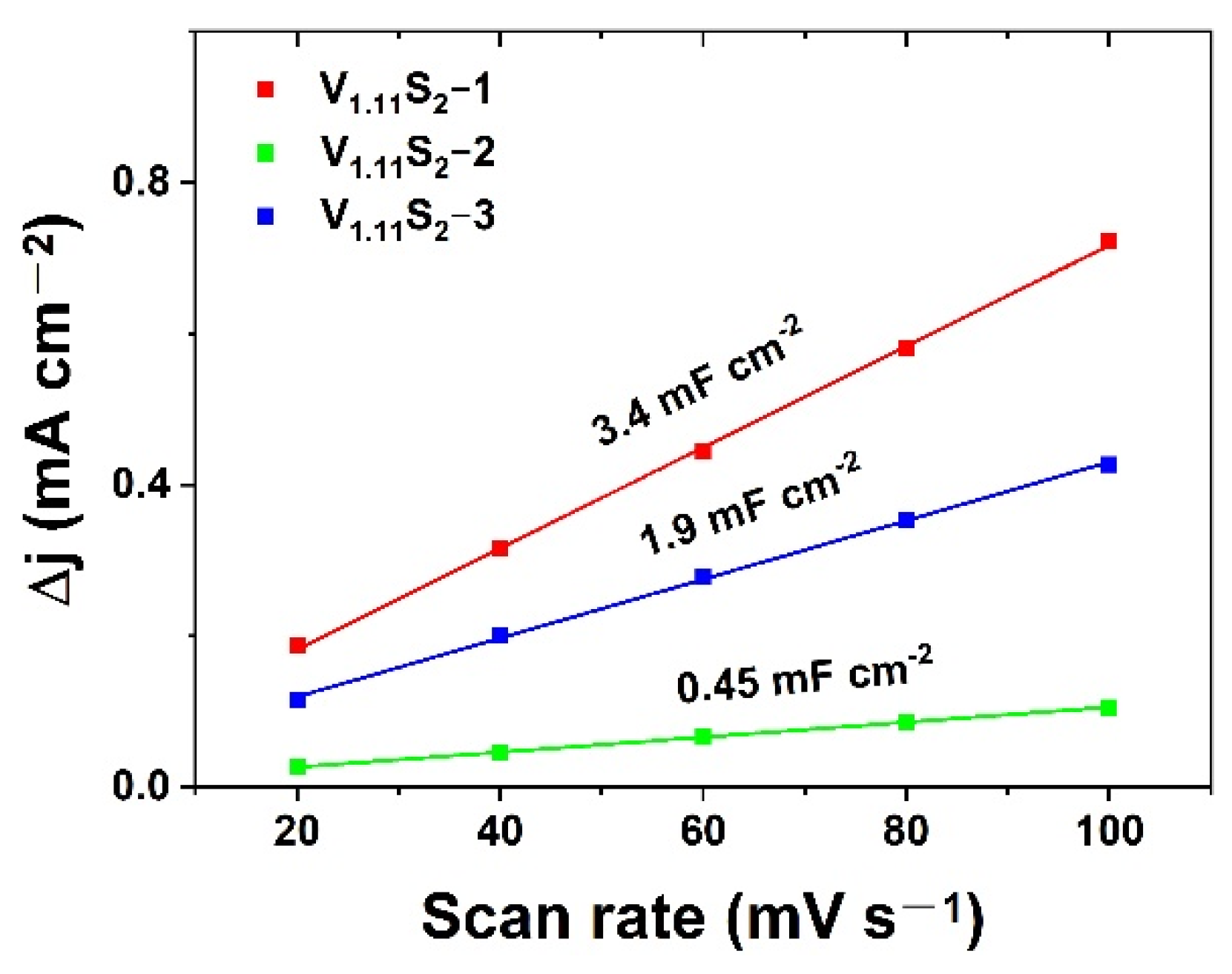 Molecules 27 08019 g007