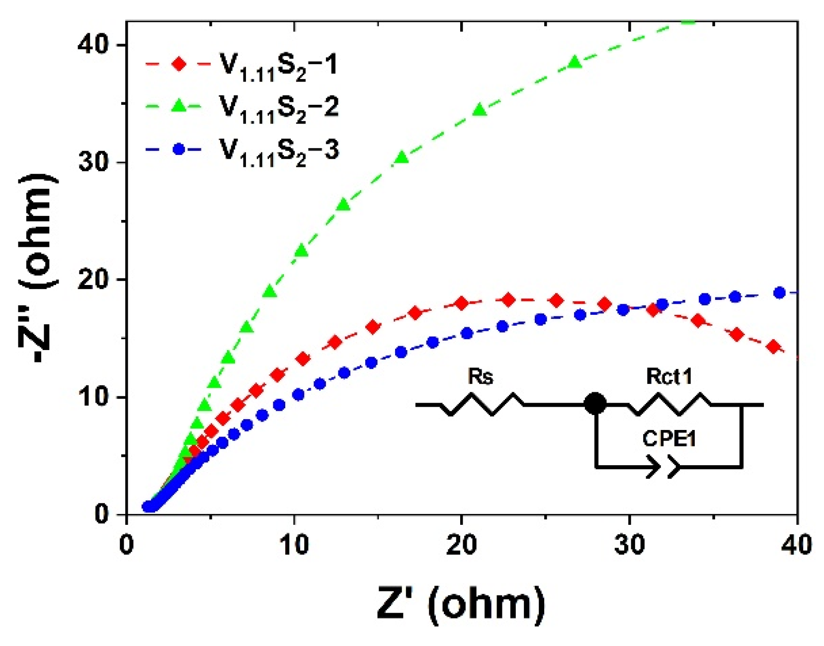 Molecules 27 08019 g008
