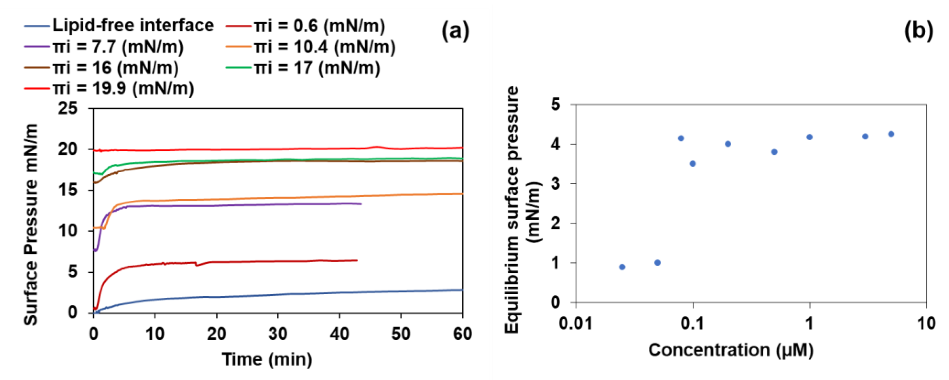 Molecules 27 08022 g002 Molecules 27 08022 g002