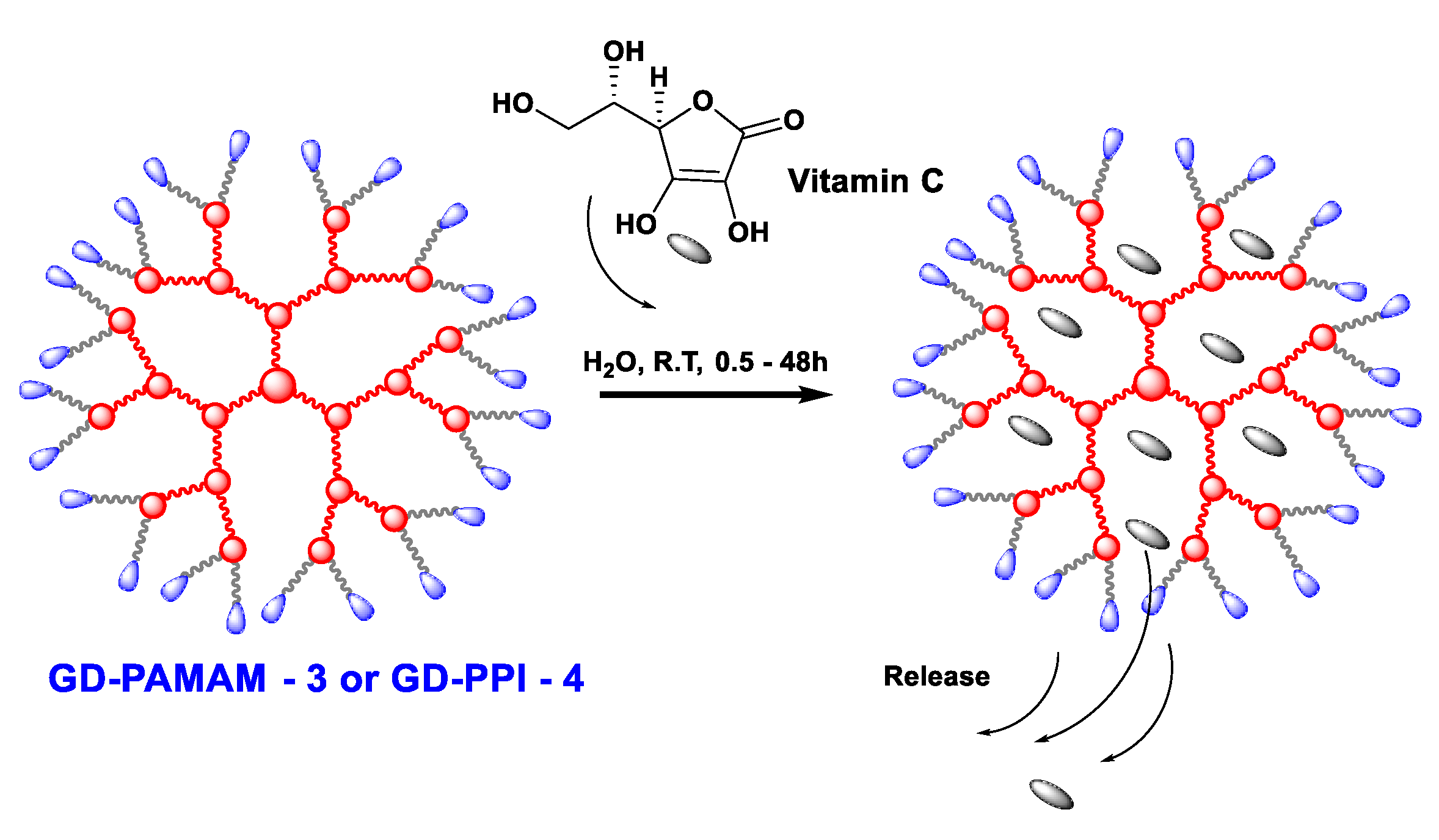 Molecules 27 08022 sch001 Molecules 27 08022 sch001