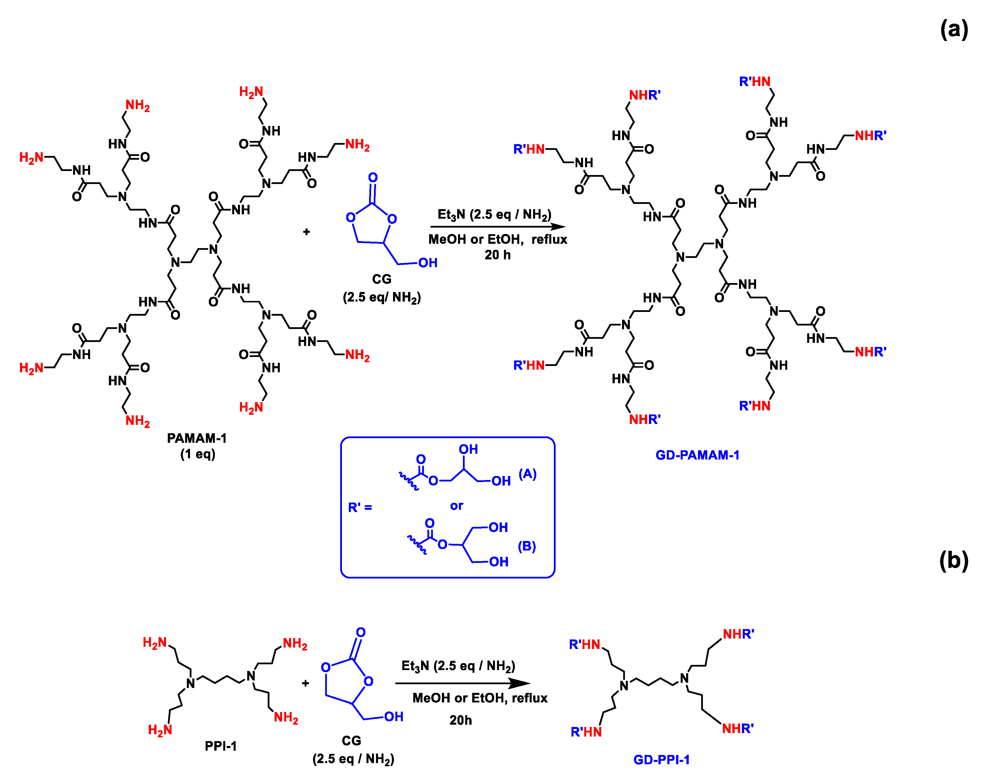 Molecules 27 08022 sch002 Molecules 27 08022 sch002