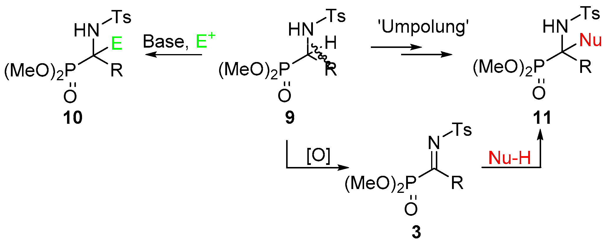 Molecules 27 08024 sch003