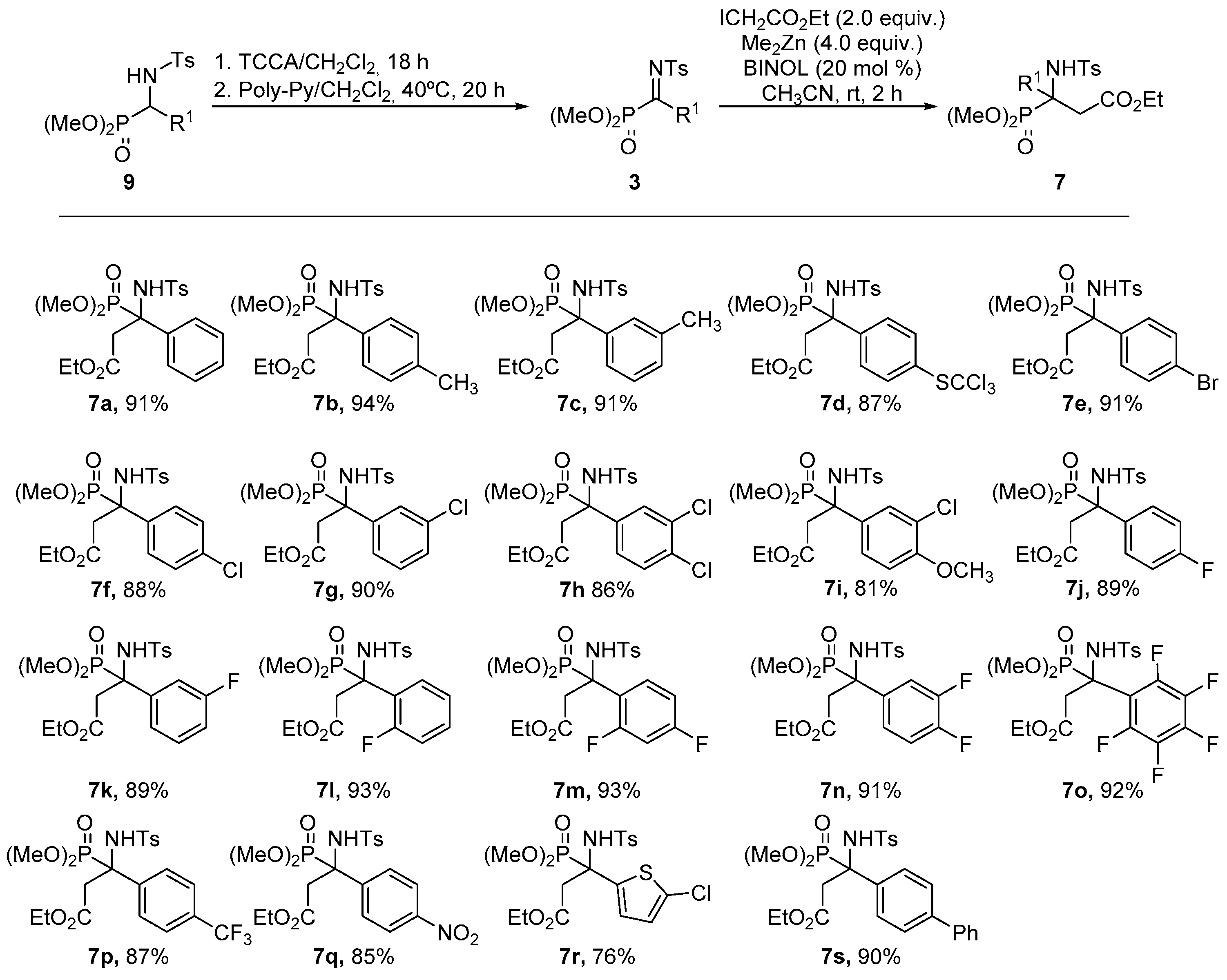Molecules 27 08024 sch004